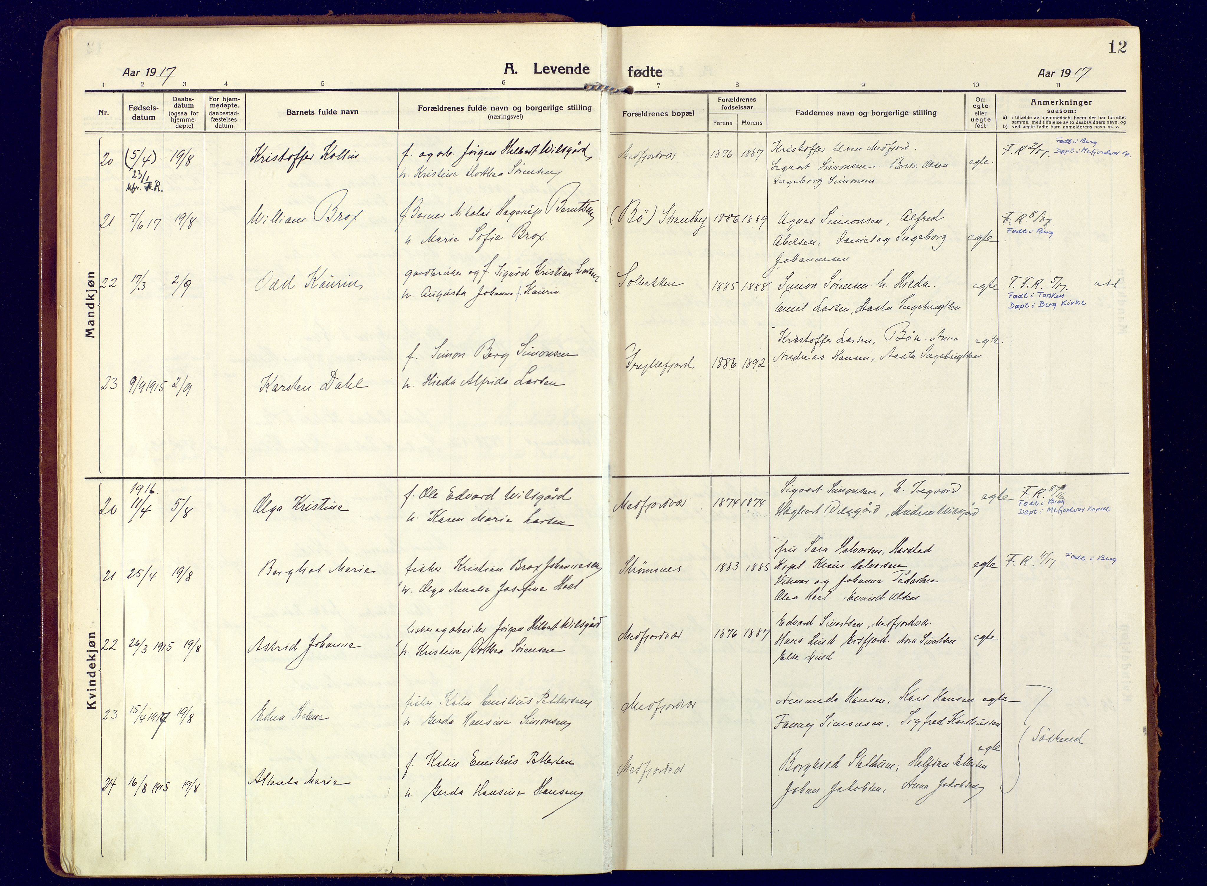 Berg sokneprestkontor, AV/SATØ-S-1318/G/Ga/Gaa/L0009kirke: Parish register (official) no. 9, 1916-1928, p. 12
