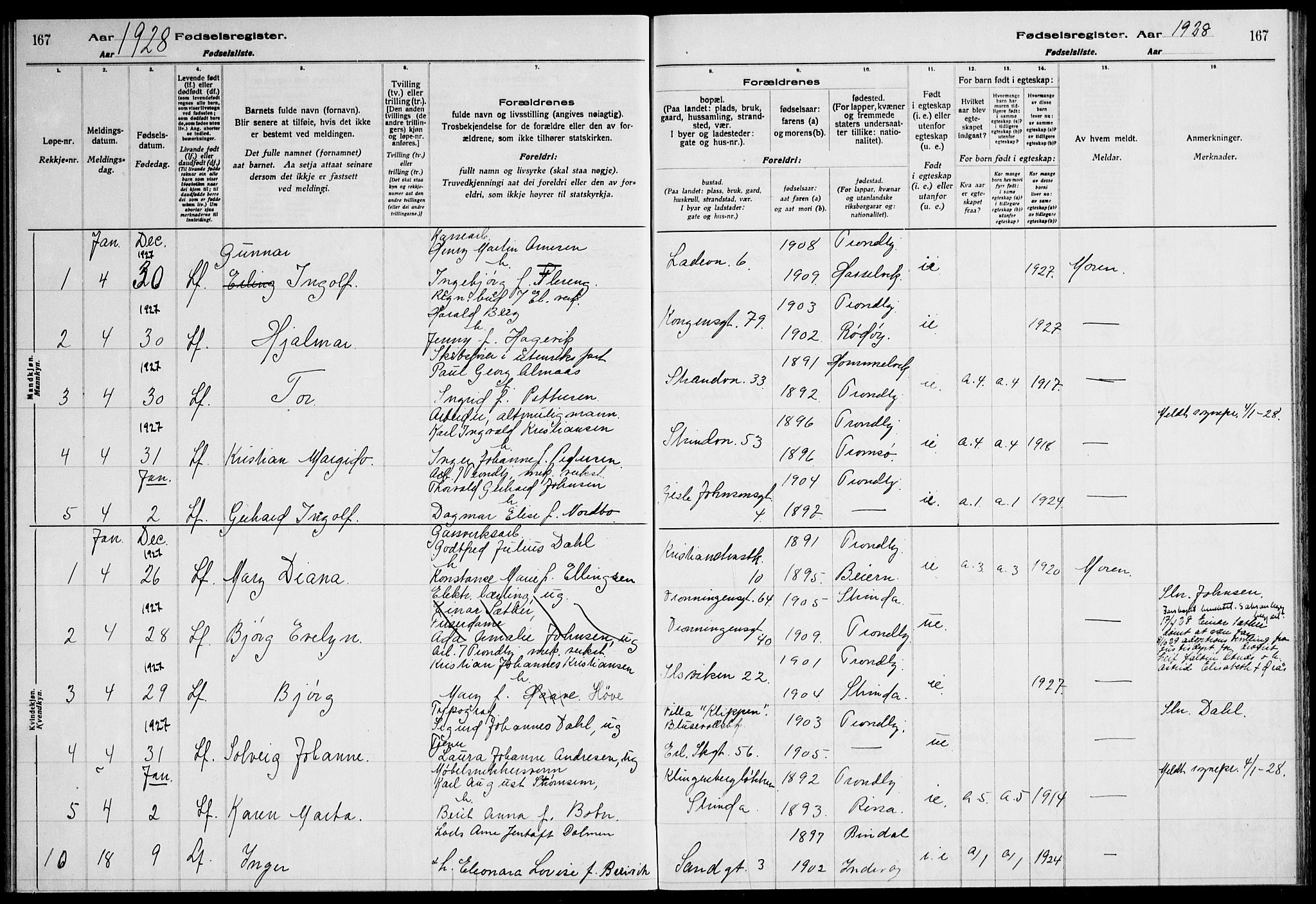 Ministerialprotokoller, klokkerbøker og fødselsregistre - Sør-Trøndelag, SAT/A-1456/600/L0004: Birth register no. 600.II.4.3, 1924-1928, p. 167