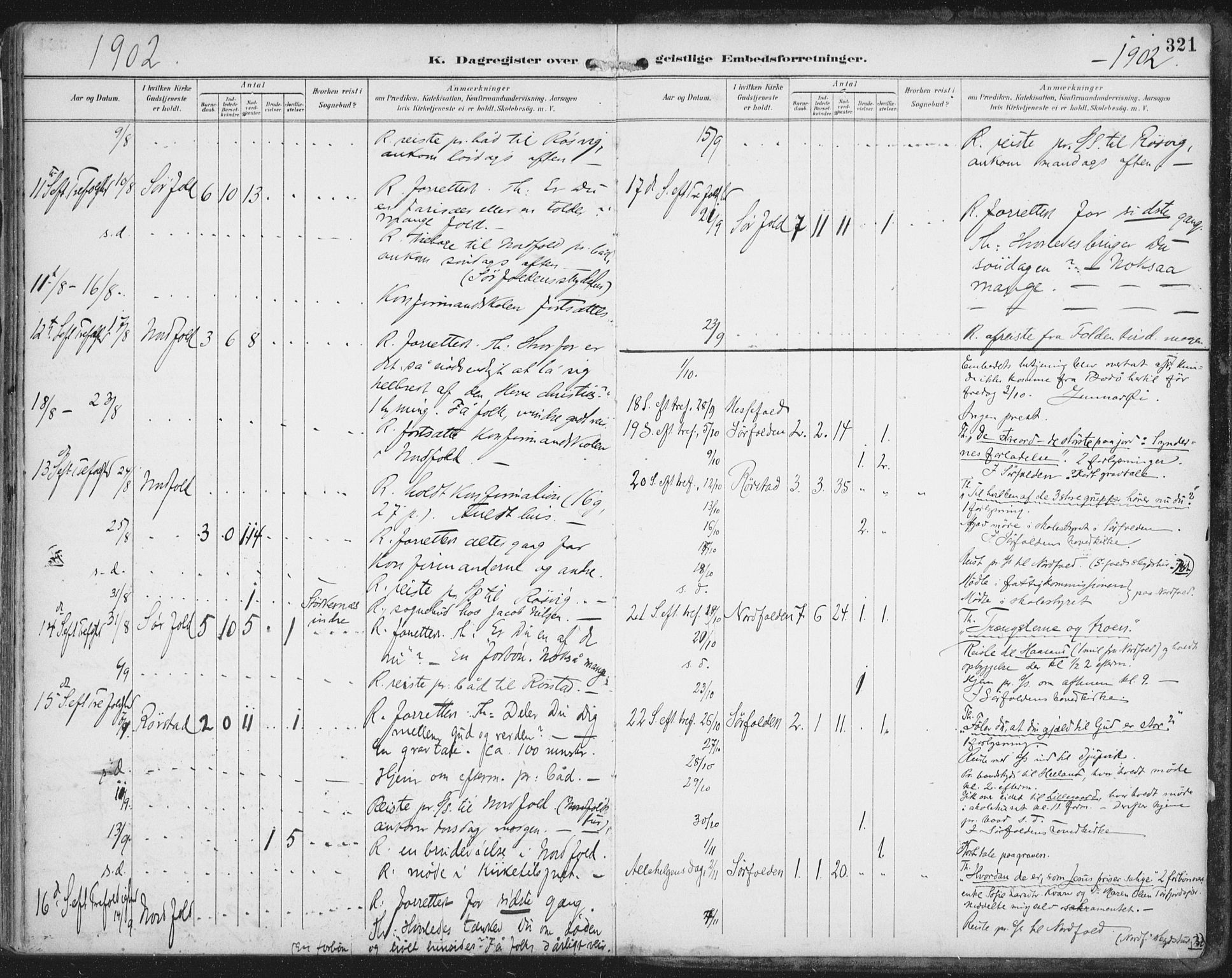 Ministerialprotokoller, klokkerbøker og fødselsregistre - Nordland, AV/SAT-A-1459/854/L0779: Parish register (official) no. 854A02, 1892-1909, p. 321