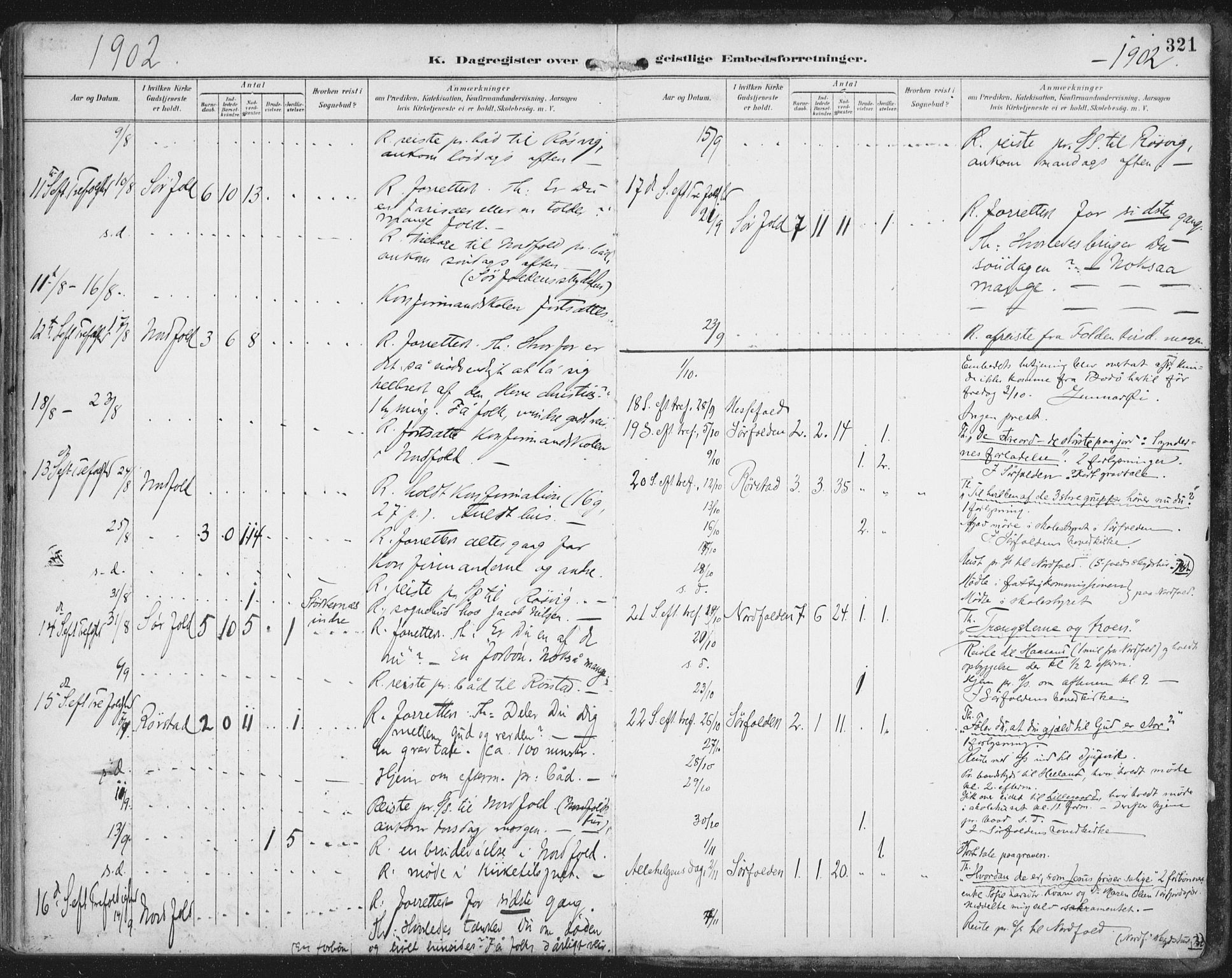 Ministerialprotokoller, klokkerbøker og fødselsregistre - Nordland, SAT/A-1459/854/L0779: Parish register (official) no. 854A02, 1892-1909, p. 321