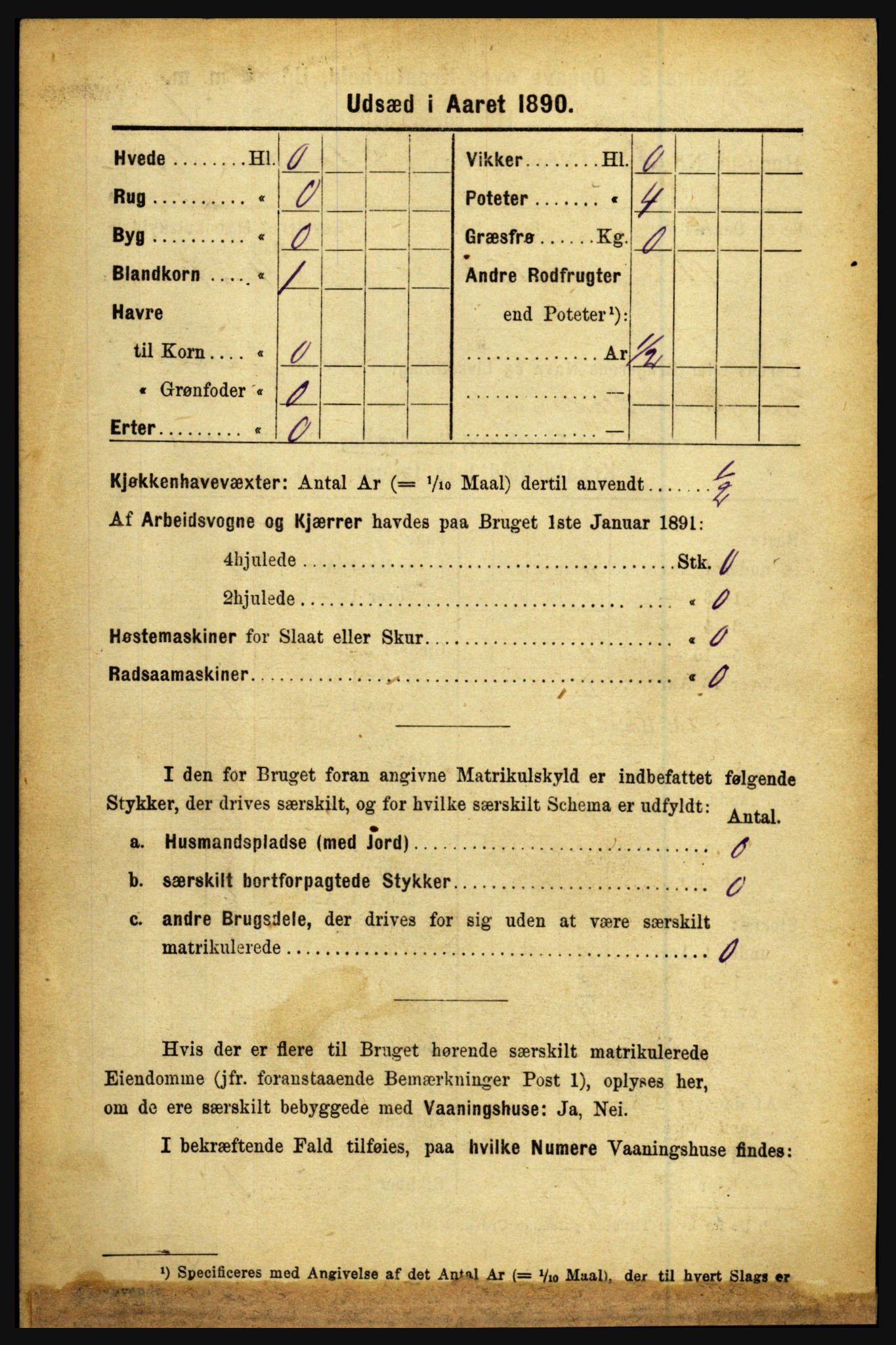 RA, 1891 census for 1446 Breim, 1891, p. 2401