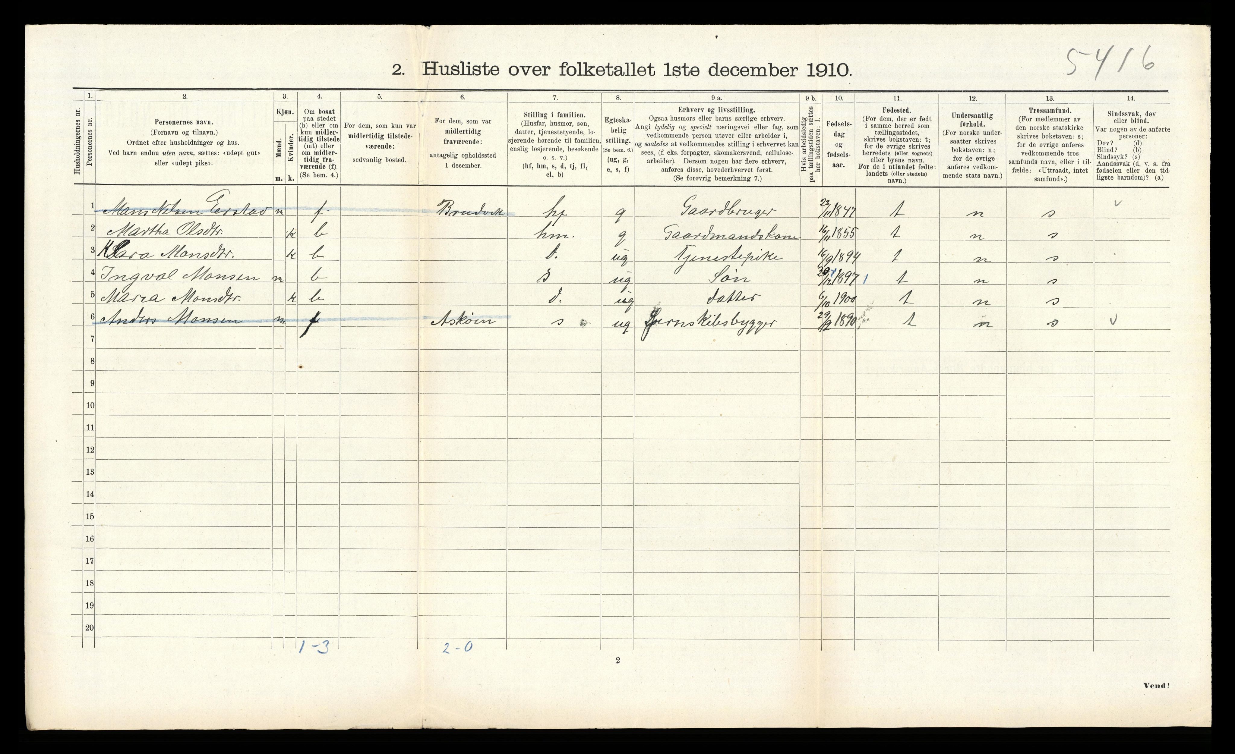 RA, 1910 census for Alversund, 1910, p. 751