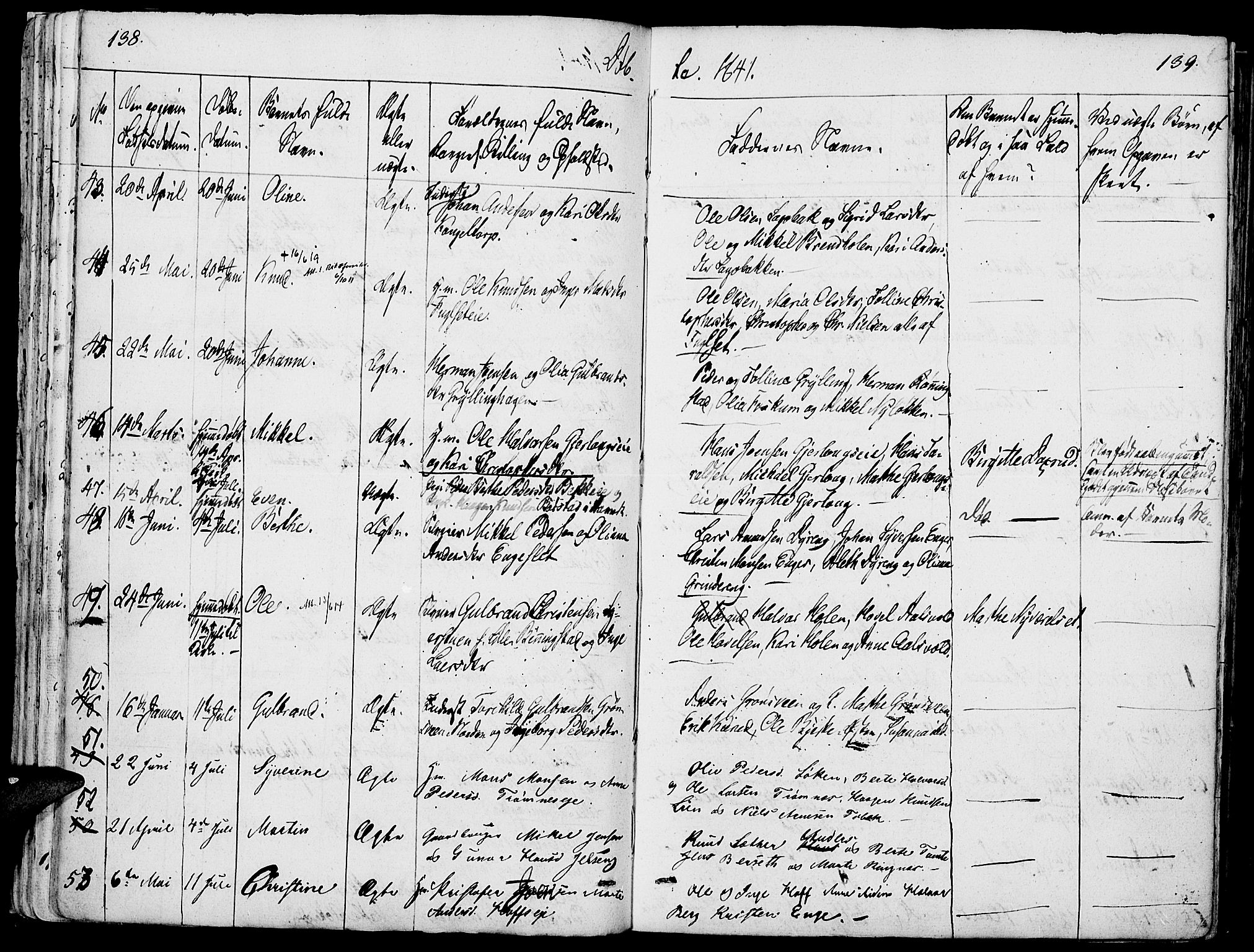 Løten prestekontor, SAH/PREST-022/K/Ka/L0006: Parish register (official) no. 6, 1832-1849, p. 138-139