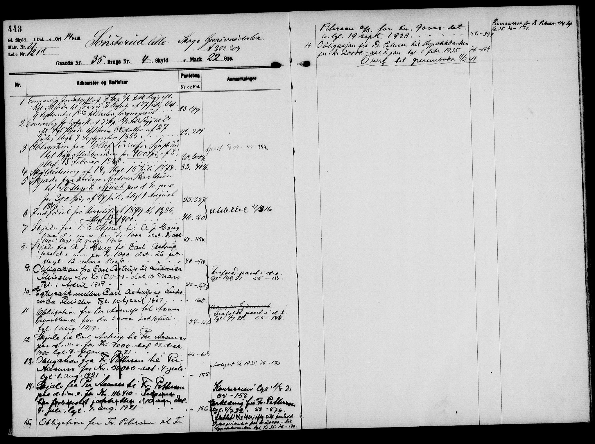 Solør tingrett, AV/SAH-TING-008/H/Ha/Hak/L0002: Mortgage register no. II, 1900-1935, p. 443