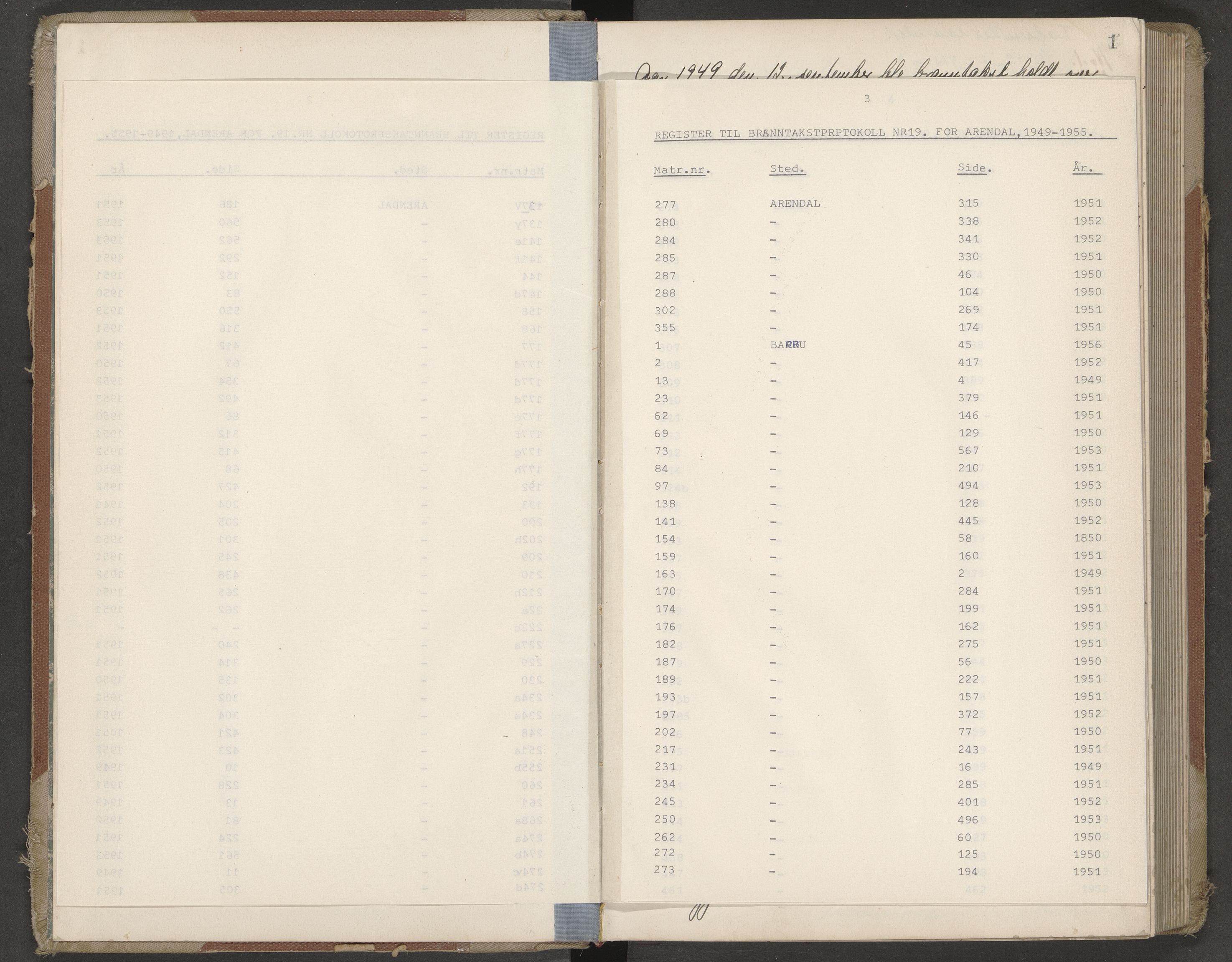 Norges Brannkasse Arendal, AV/SAK-2241-0002/F/Fa/L0036: Branntakstprotokoll nr. 34 med matrikkelnummerregister, 1949-1953