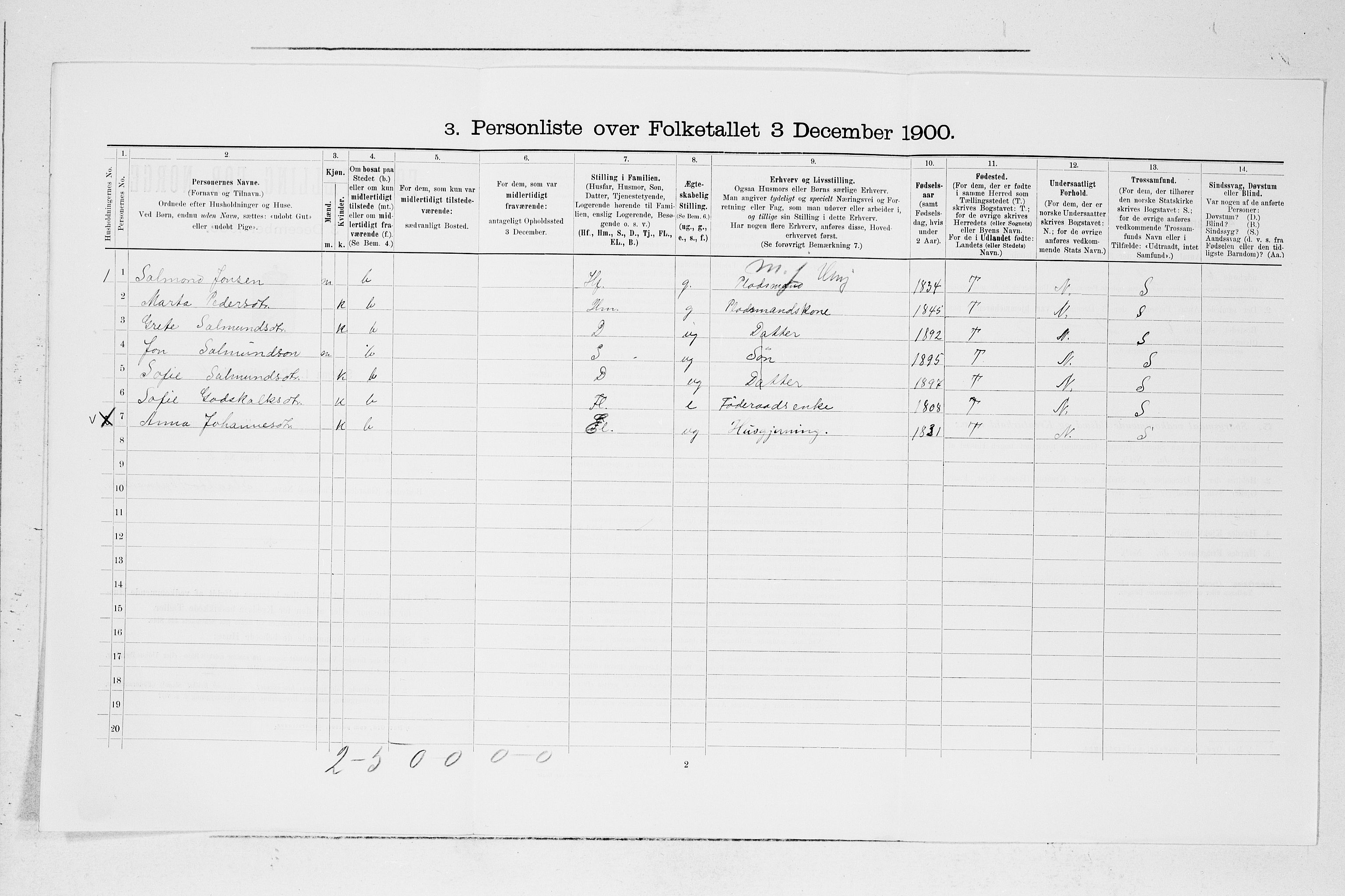 SAB, 1900 census for Kvinnherad, 1900, p. 487