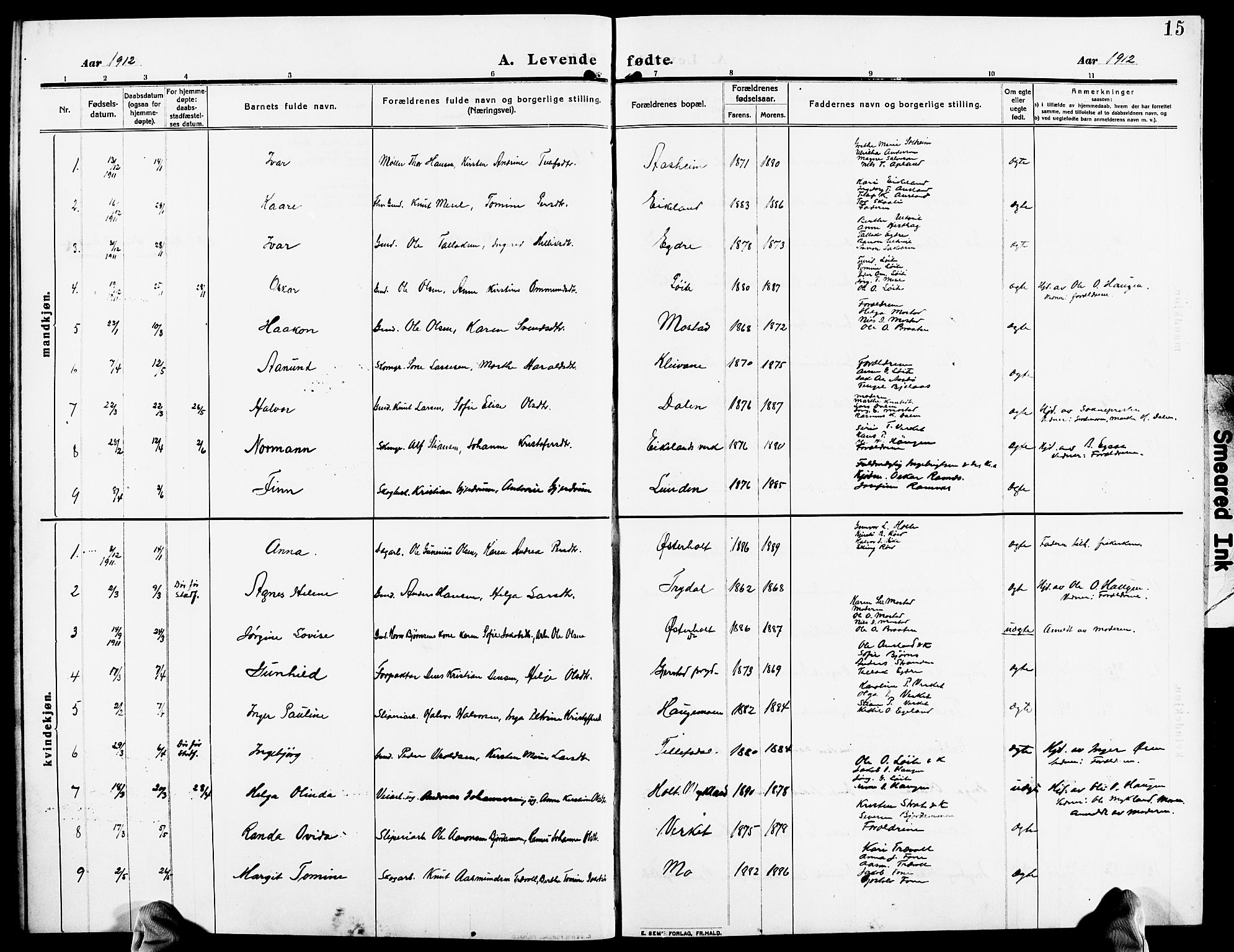 Gjerstad sokneprestkontor, AV/SAK-1111-0014/F/Fb/Fba/L0008: Parish register (copy) no. B 8, 1909-1925, p. 15