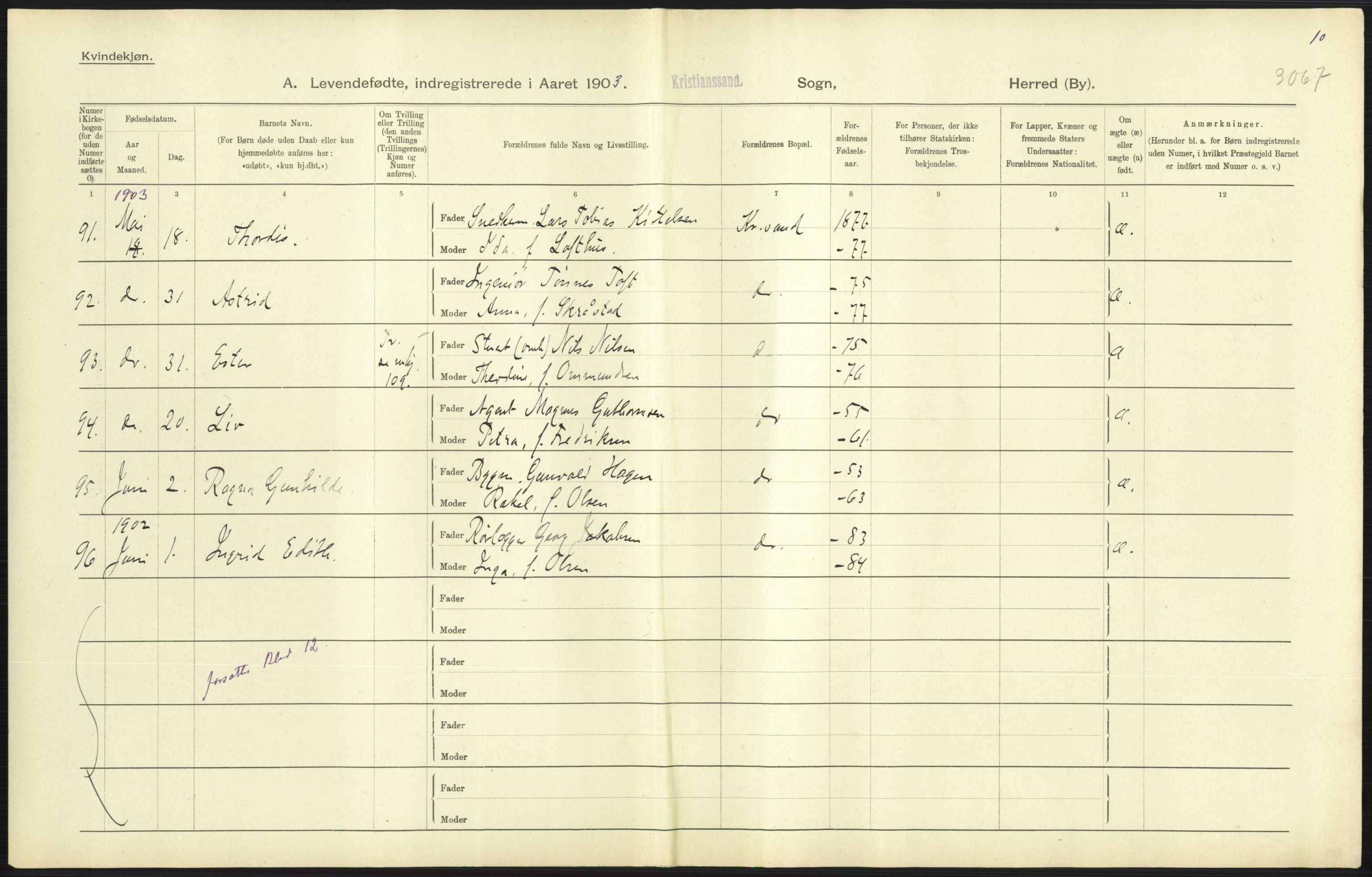 Statistisk sentralbyrå, Sosiodemografiske emner, Befolkning, AV/RA-S-2228/D/Df/Dfa/Dfaa/L0011: Lister og Mandal amt: Fødte, gifte, døde, 1903, p. 253