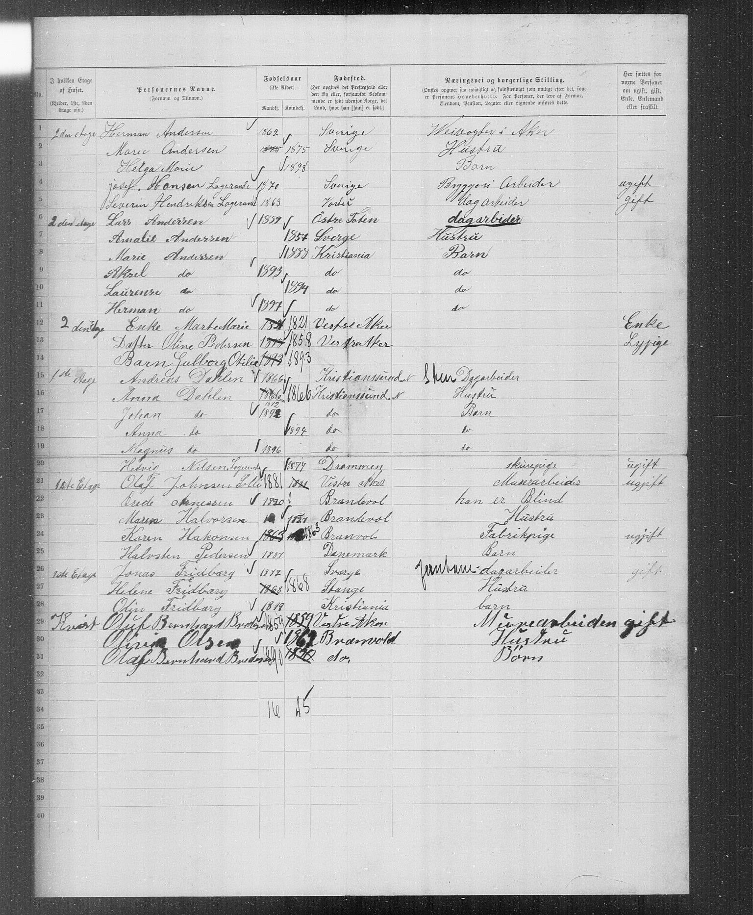 OBA, Municipal Census 1899 for Kristiania, 1899, p. 3543