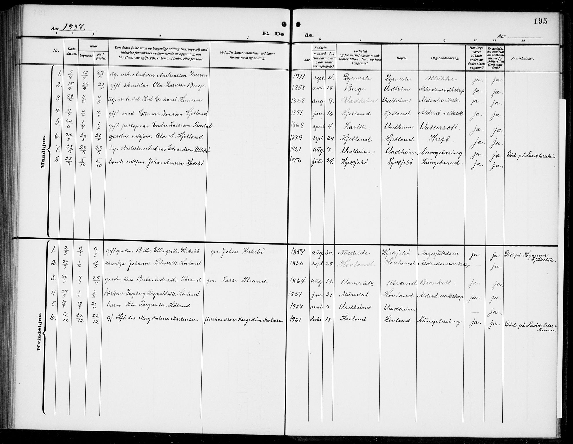 Lavik sokneprestembete, SAB/A-80901: Parish register (copy) no. B 4, 1914-1937, p. 195