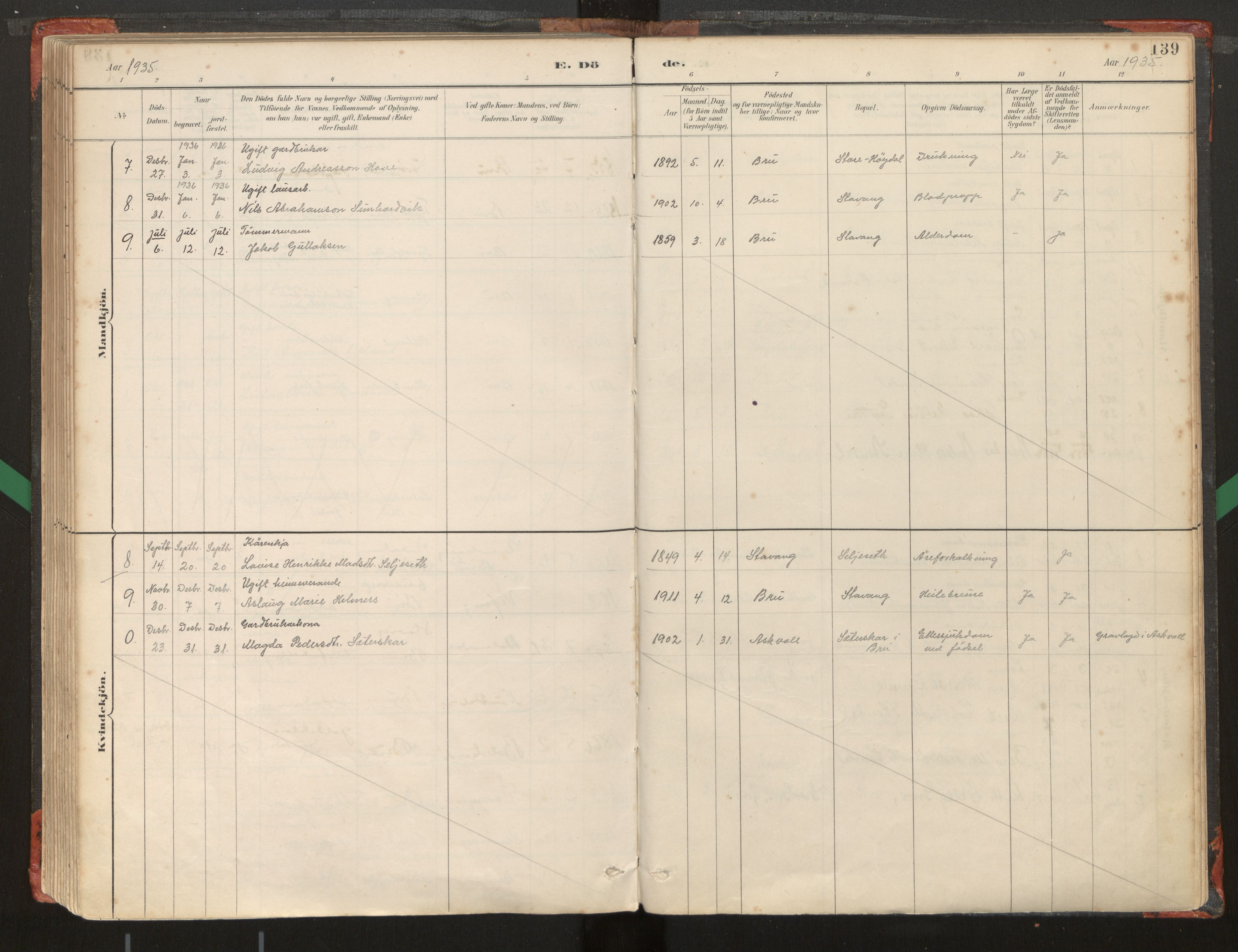 Kinn sokneprestembete, AV/SAB-A-80801/H/Haa/Haad/L0006: Parish register (official) no. D 6, 1886-1945, p. 139