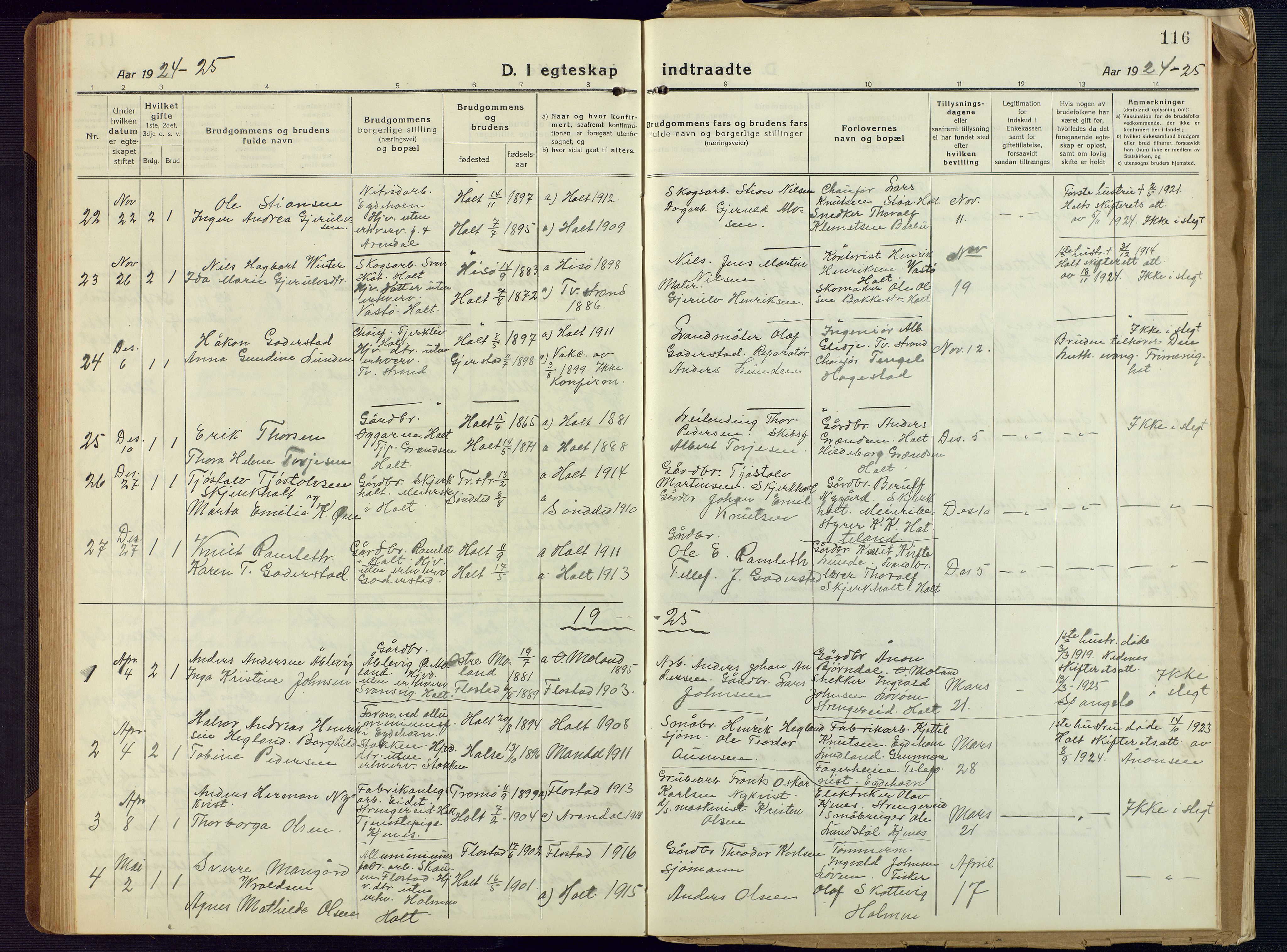 Holt sokneprestkontor, SAK/1111-0021/F/Fb/L0012: Parish register (copy) no. B 12, 1919-1944, p. 116