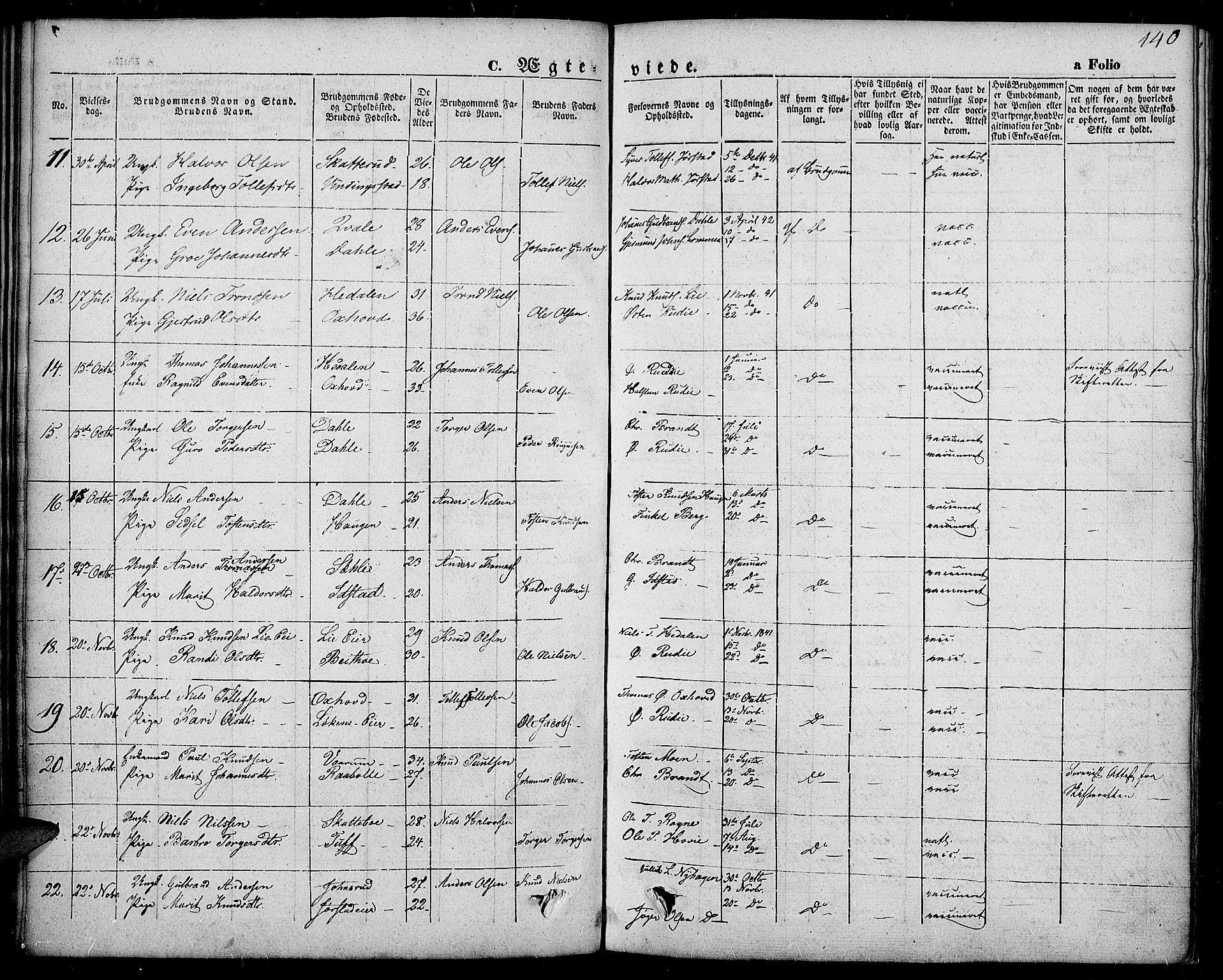 Slidre prestekontor, SAH/PREST-134/H/Ha/Haa/L0004: Parish register (official) no. 4, 1831-1848, p. 140