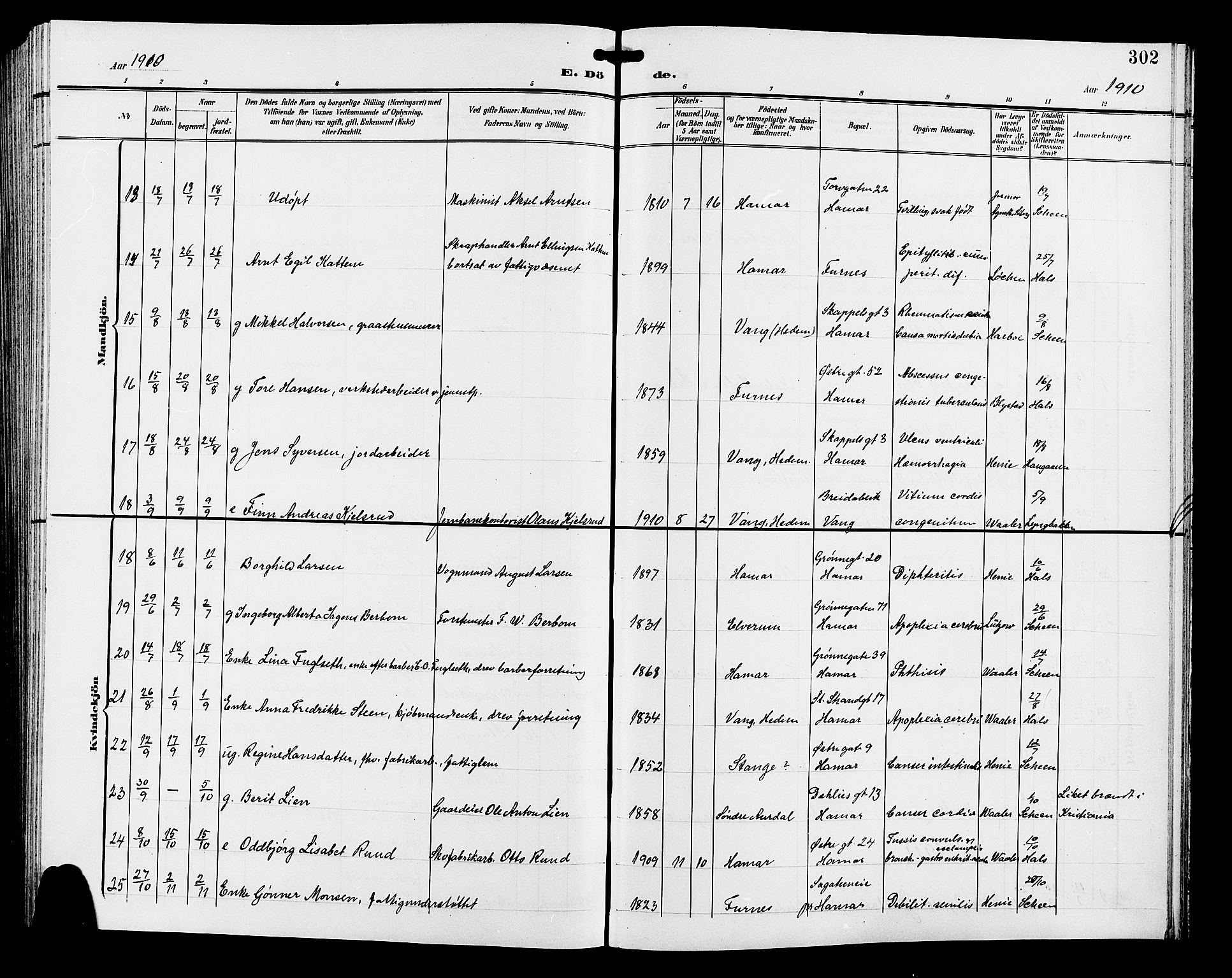 Hamar prestekontor, AV/SAH-DOMPH-002/H/Ha/Hab/L0001: Parish register (copy) no. 1, 1899-1914, p. 302