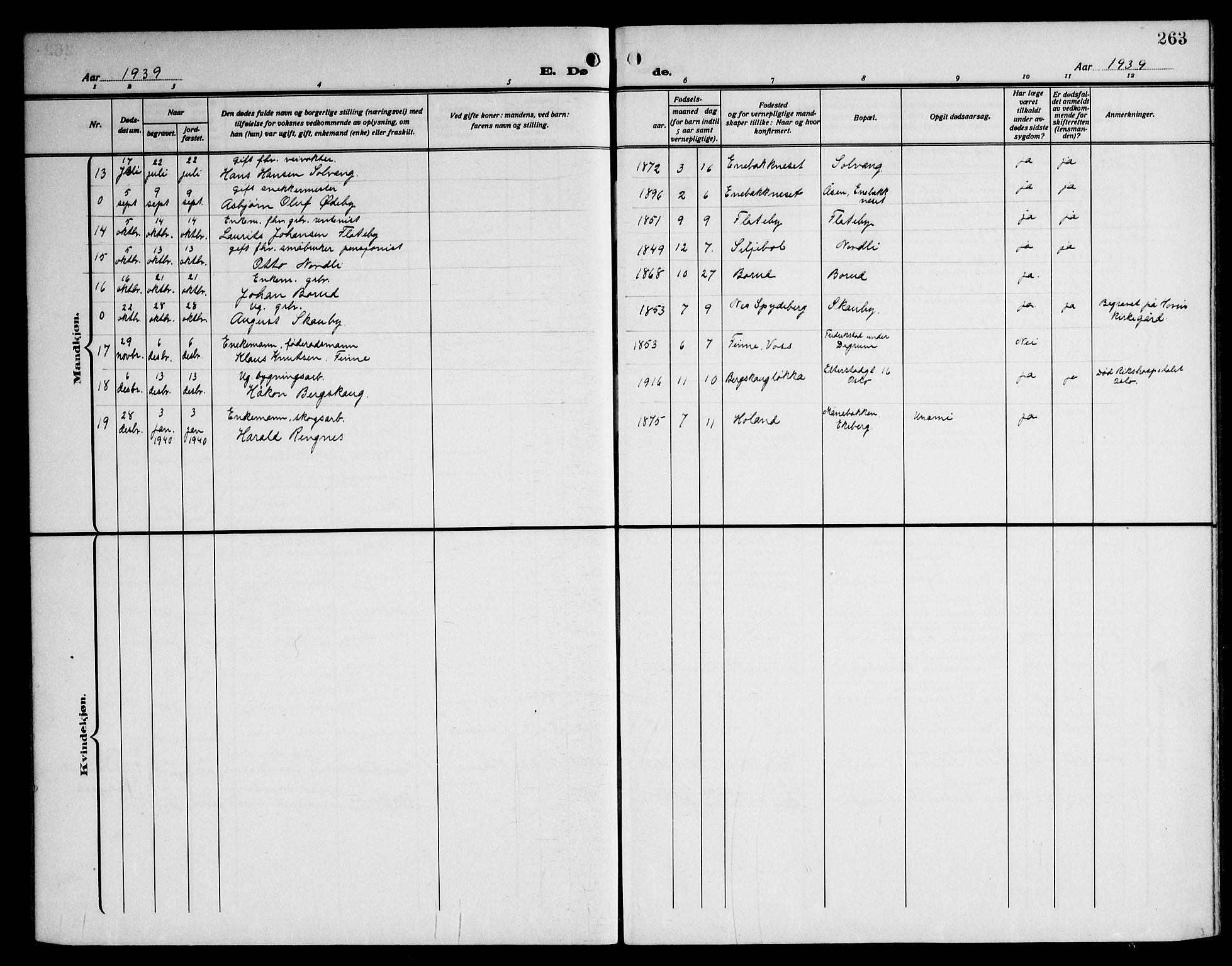 Enebakk prestekontor Kirkebøker, AV/SAO-A-10171c/G/Ga/L0007: Parish register (copy) no. I 7, 1911-1949, p. 263