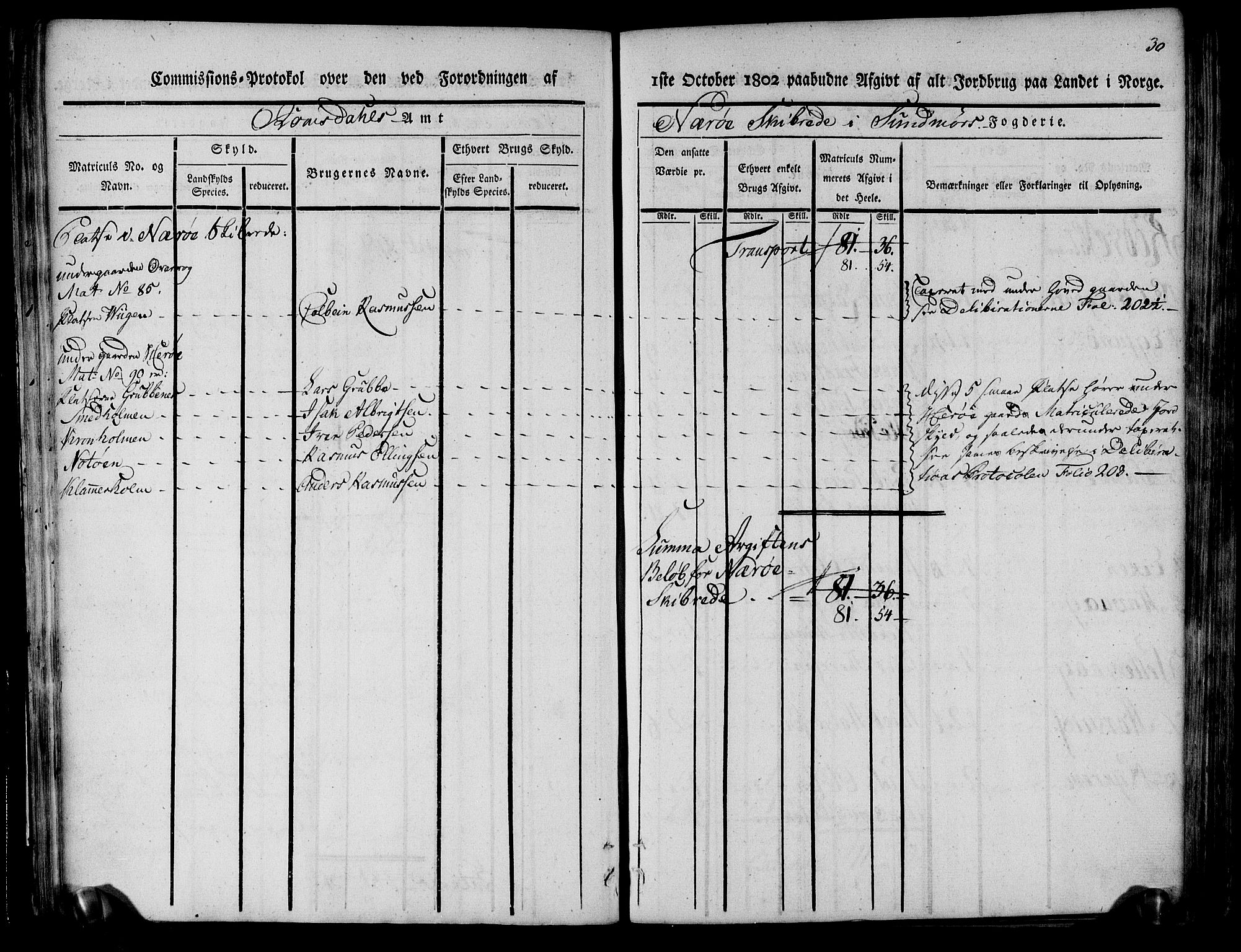 Rentekammeret inntil 1814, Realistisk ordnet avdeling, AV/RA-EA-4070/N/Ne/Nea/L0124: Sunnmøre fogderi. Kommisjonsprotokoll for fogderiets søndre del - Ulstein, Nærøy, Rovde, Vanylven, Volda, Ørsta og Hjørundfjord skipreider, 1803, p. 32