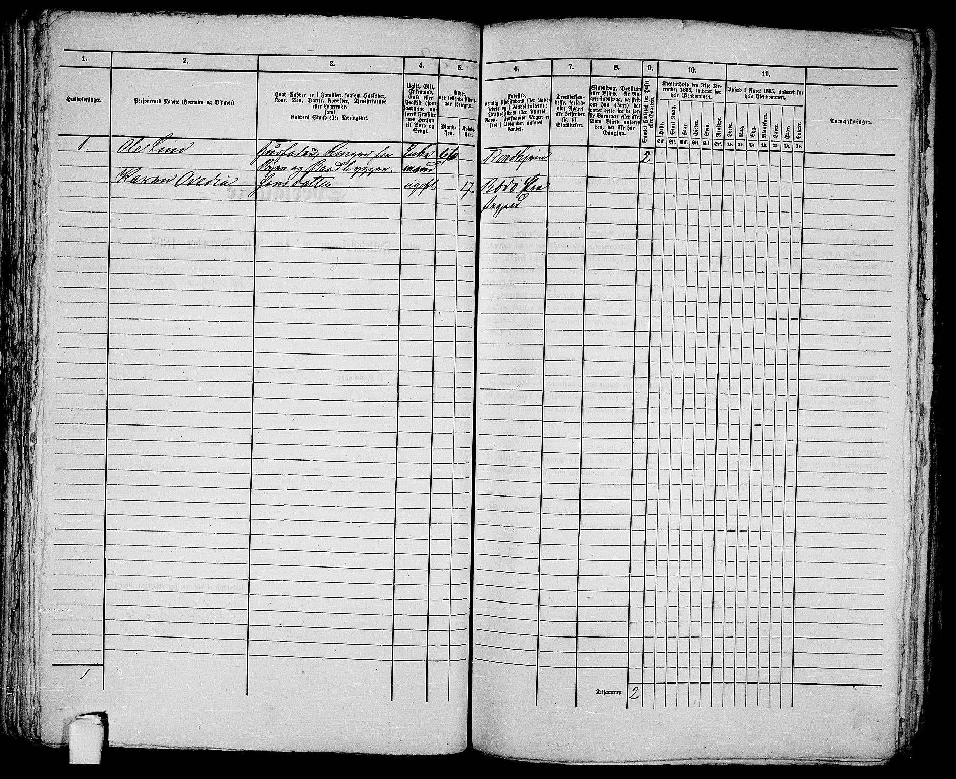 RA, 1865 census for Tromsø, 1865, p. 85