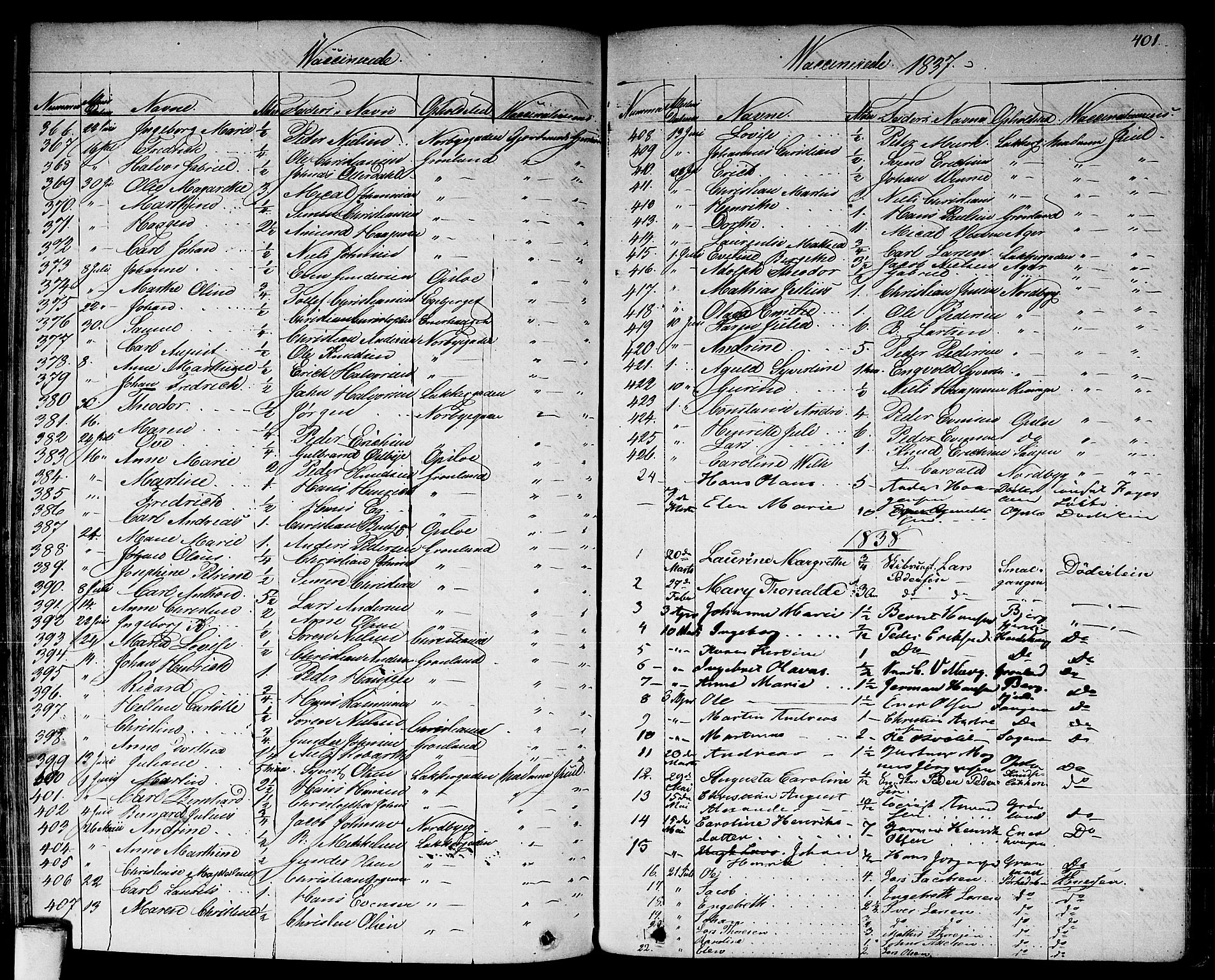 Aker prestekontor kirkebøker, AV/SAO-A-10861/F/L0018: Parish register (official) no. 17, 1829-1852, p. 401