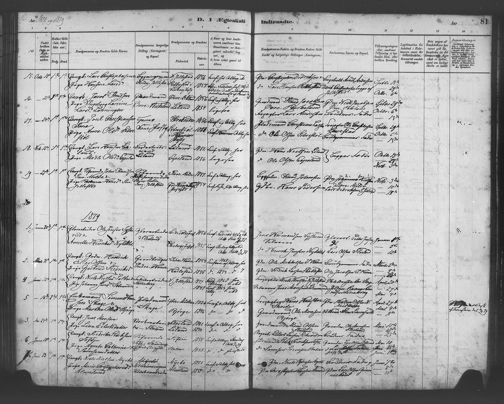 Fana Sokneprestembete, SAB/A-75101/H/Haa/Haab/L0001: Parish register (official) no. B 1, 1878-1889, p. 81