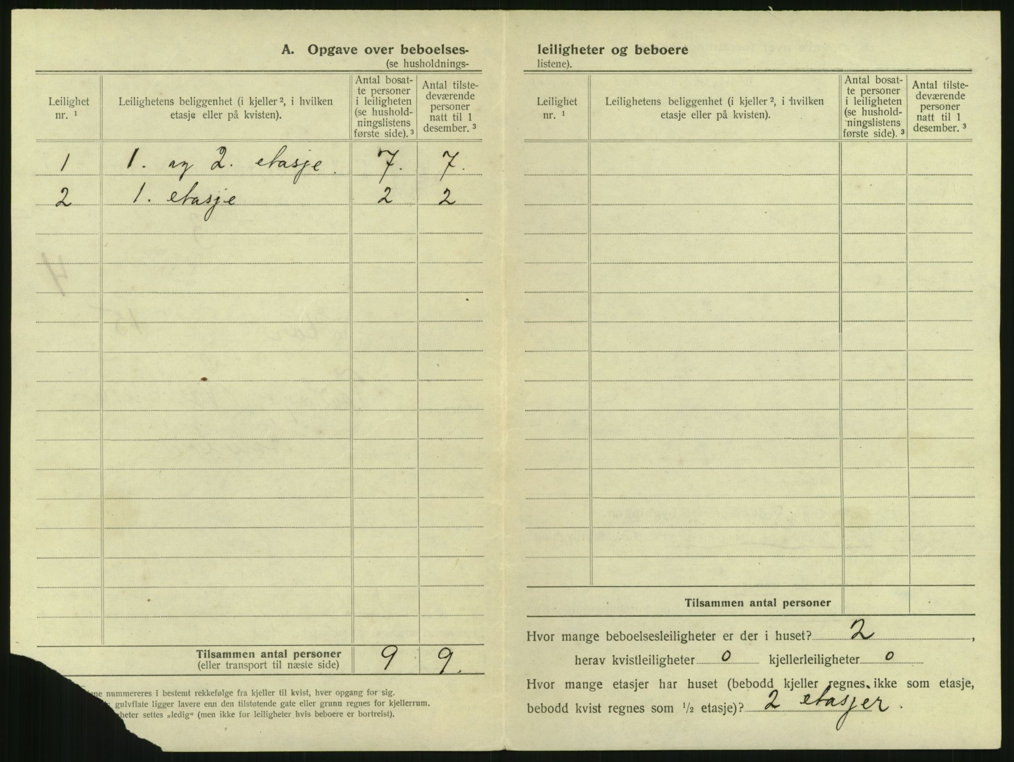 SAKO, 1920 census for Hønefoss, 1920, p. 465