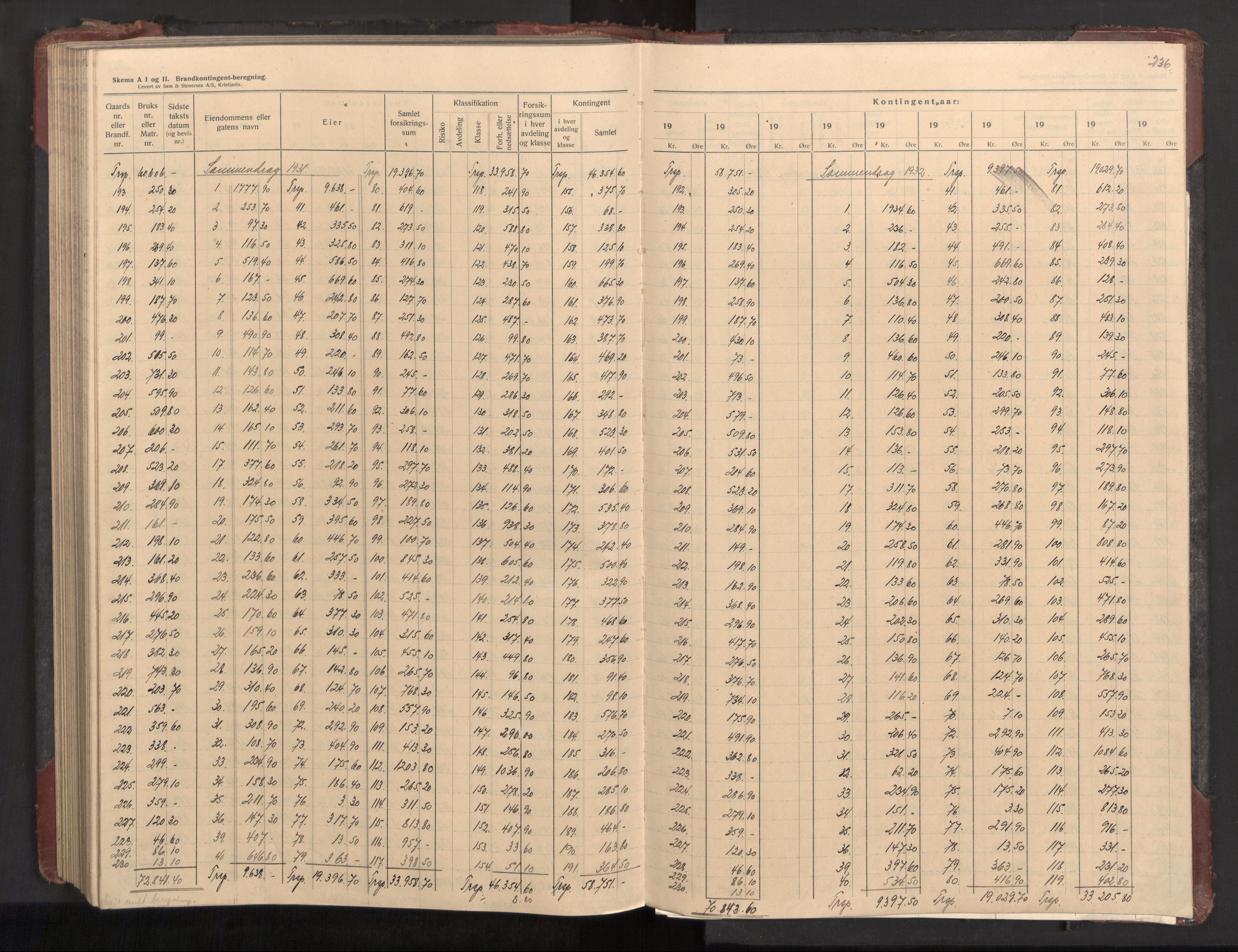 Lier lensmannskontor, AV/SAKO-A-507/Y/Yb/Ybc/L0002: Protokoll over branntakster, 1894-1954, p. 236