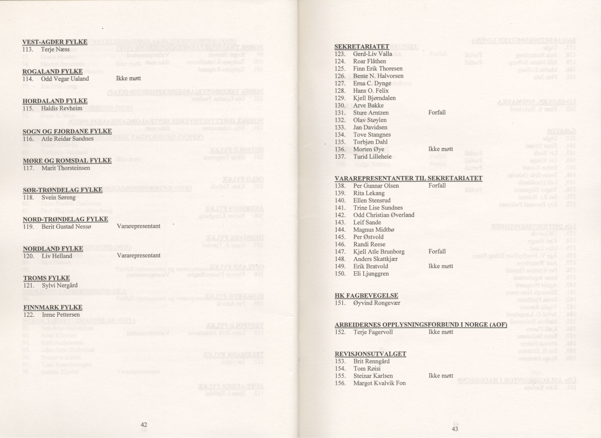 Landsorganisasjonen i Norge, AAB/ARK-1579, 1993-2008, p. 796