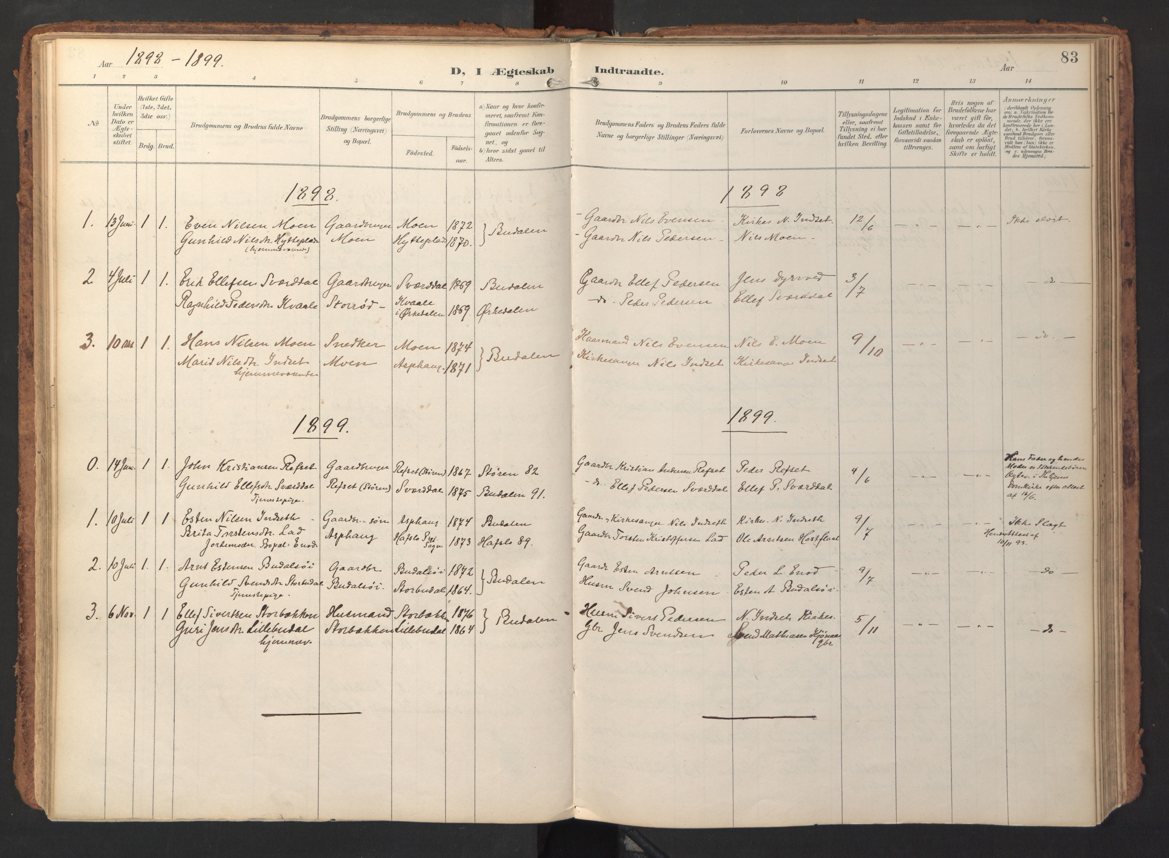 Ministerialprotokoller, klokkerbøker og fødselsregistre - Sør-Trøndelag, AV/SAT-A-1456/690/L1050: Parish register (official) no. 690A01, 1889-1929, p. 83