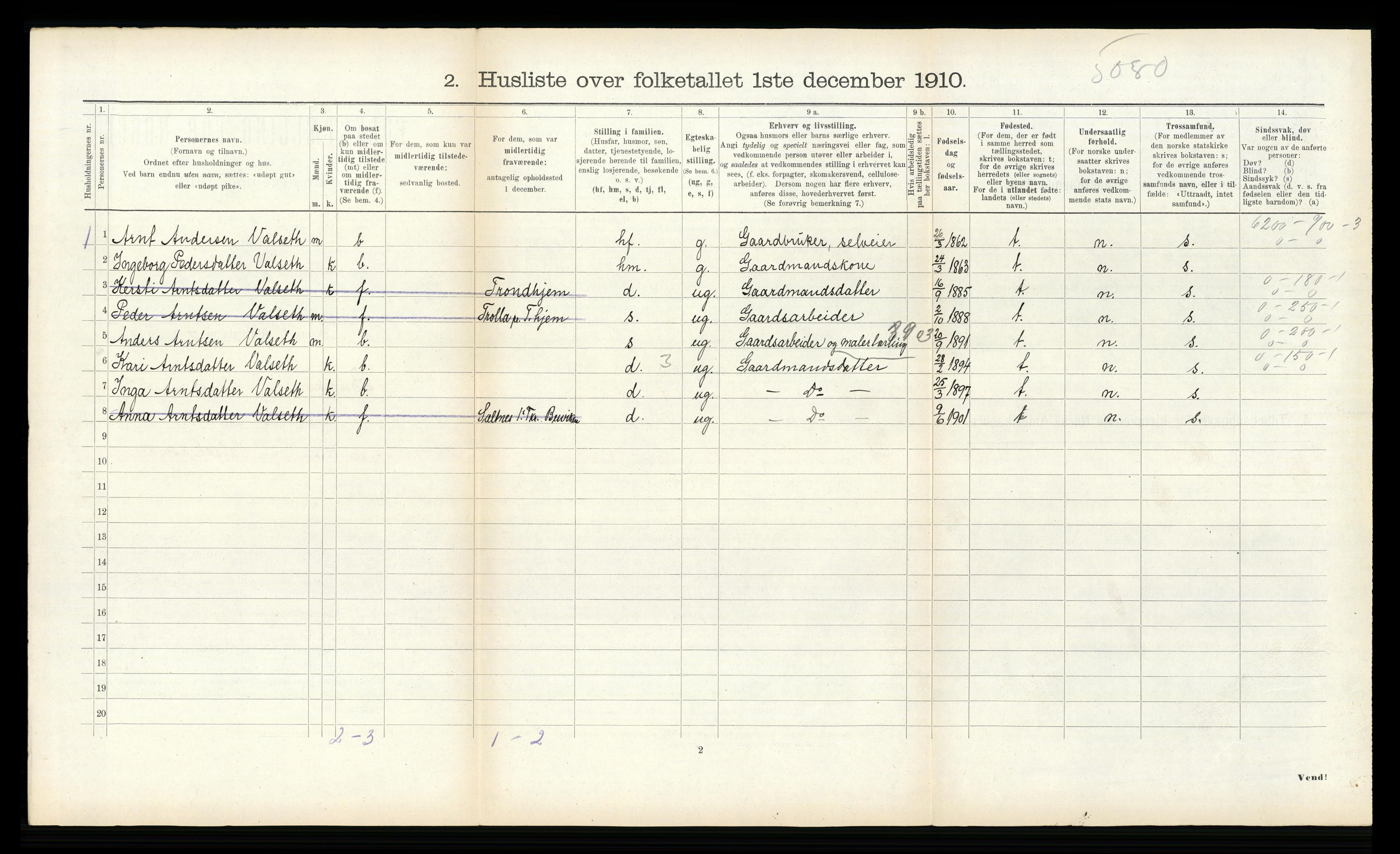 RA, 1910 census for Buvik, 1910, p. 216