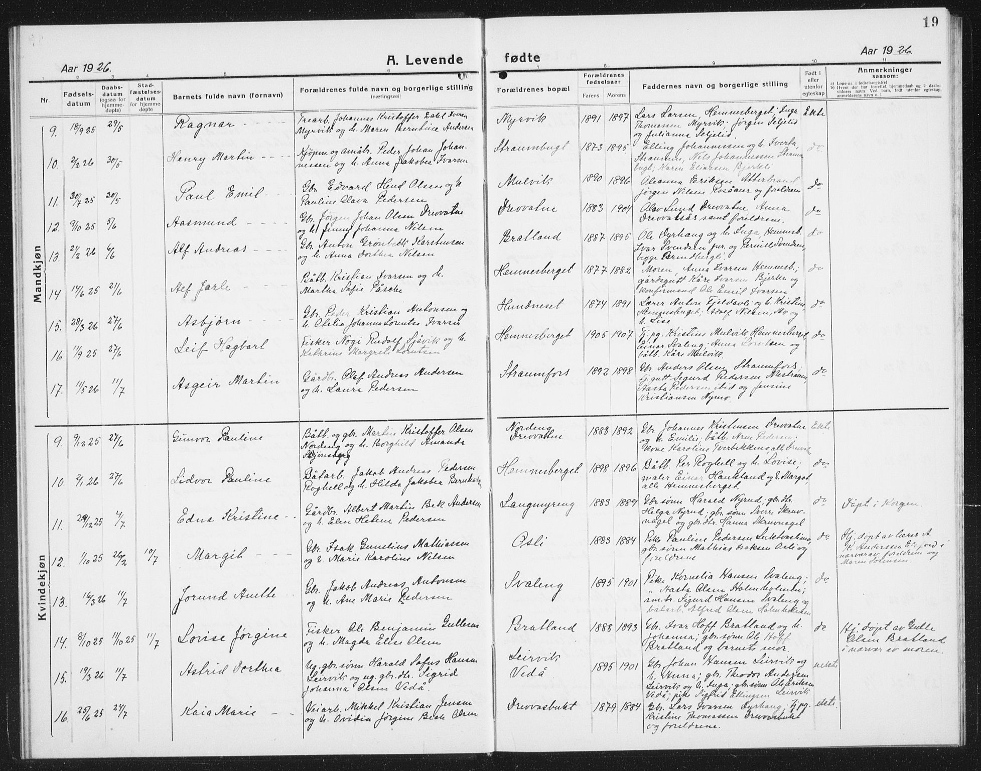 Ministerialprotokoller, klokkerbøker og fødselsregistre - Nordland, AV/SAT-A-1459/825/L0372: Parish register (copy) no. 825C09, 1923-1940, p. 19