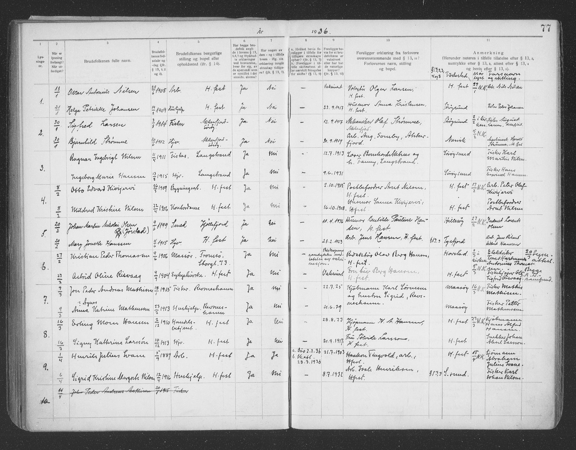 Hammerfest sokneprestkontor, SATØ/S-1347/I/Ib/L0073: Banns register no. 73, 1921-1939, p. 77