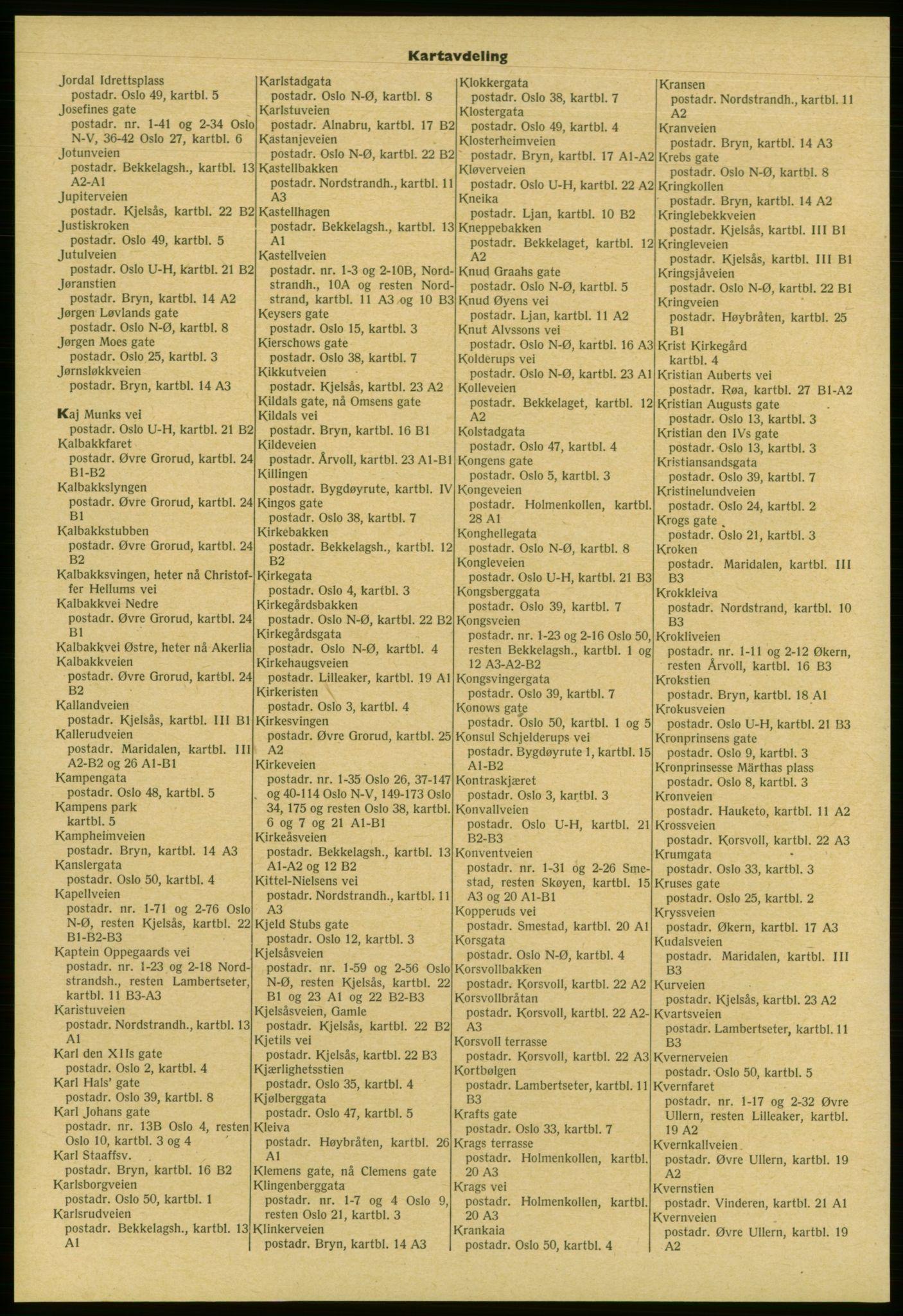 Kristiania/Oslo adressebok, PUBL/-, 1958-1959