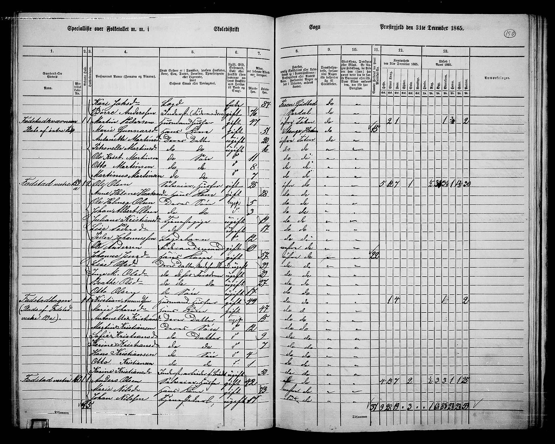 RA, 1865 census for Østre Toten, 1865, p. 266