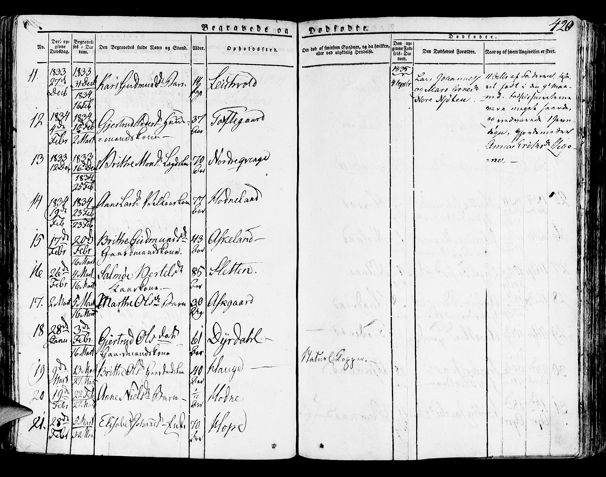 Lindås Sokneprestembete, SAB/A-76701/H/Haa: Parish register (official) no. A 8, 1823-1836, p. 420