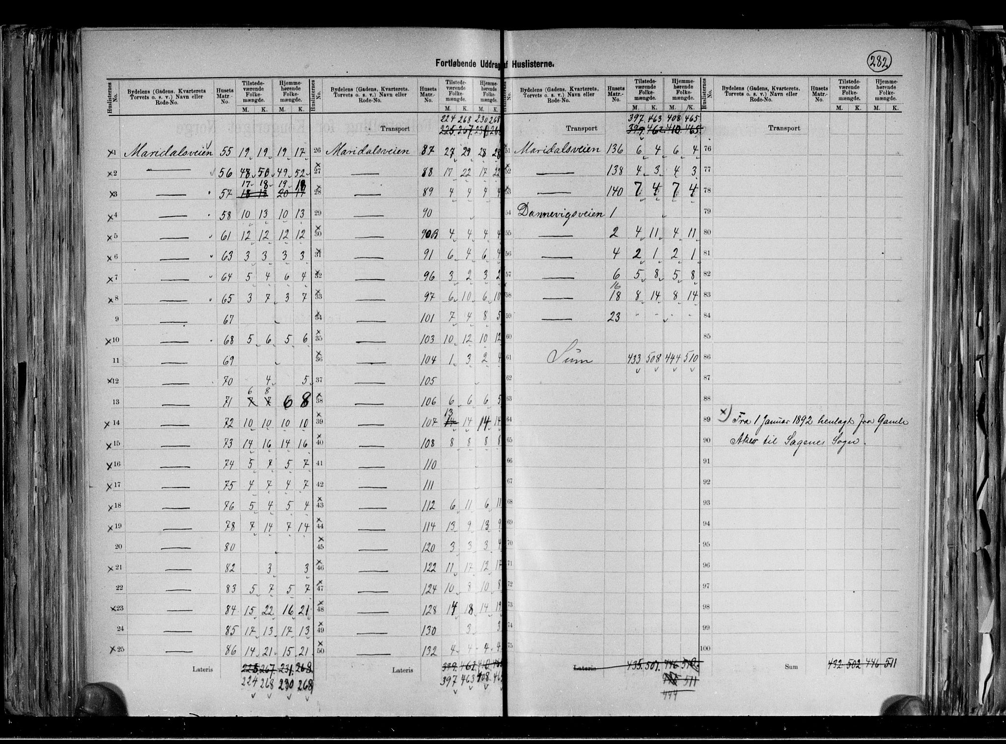 RA, 1891 census for 0301 Kristiania, 1891, p. 62621