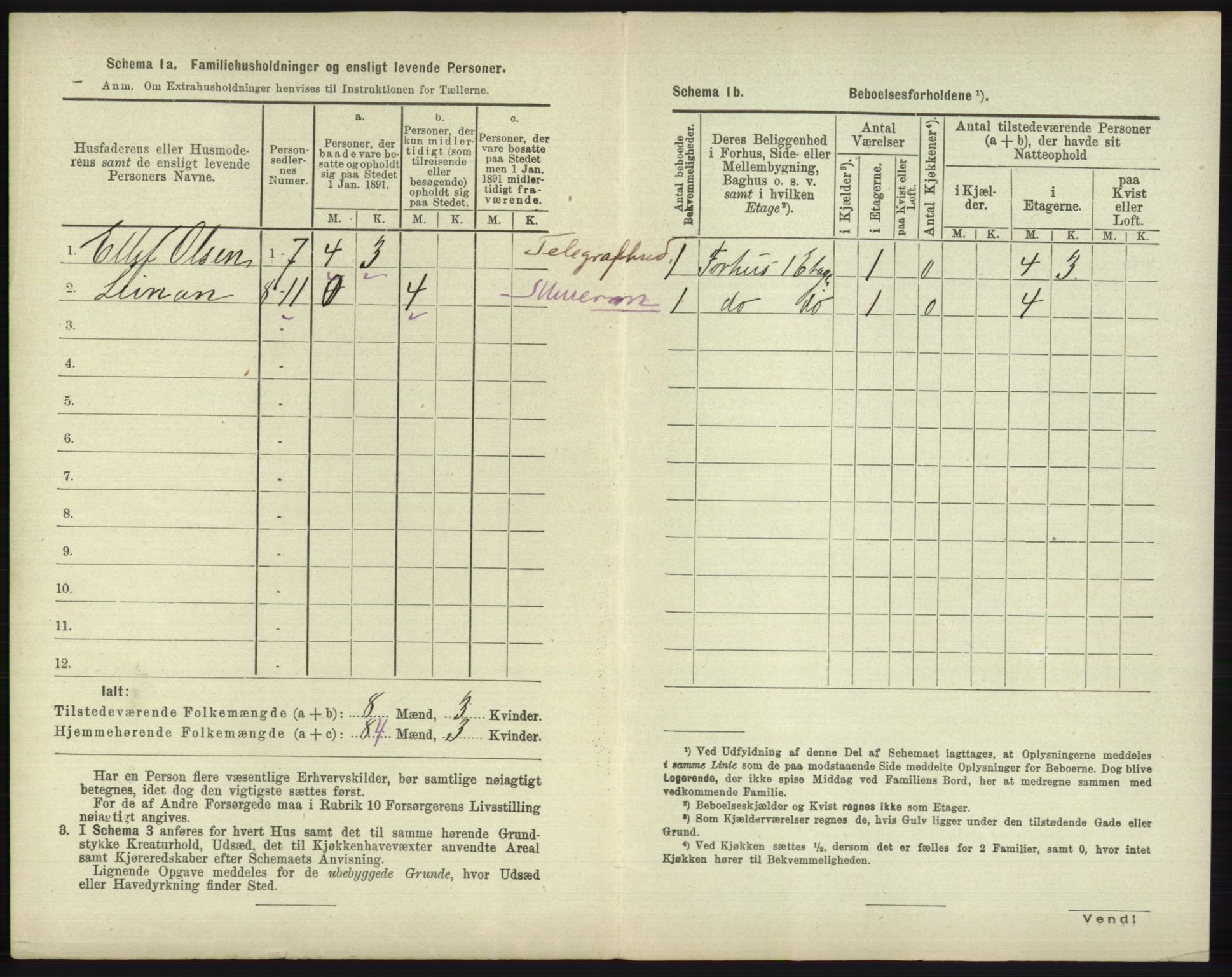 RA, 1891 census for 2001 Hammerfest, 1891, p. 1315