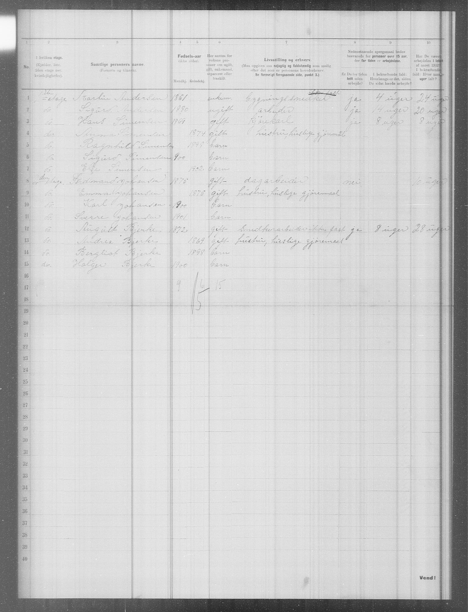 OBA, Municipal Census 1902 for Kristiania, 1902, p. 10074