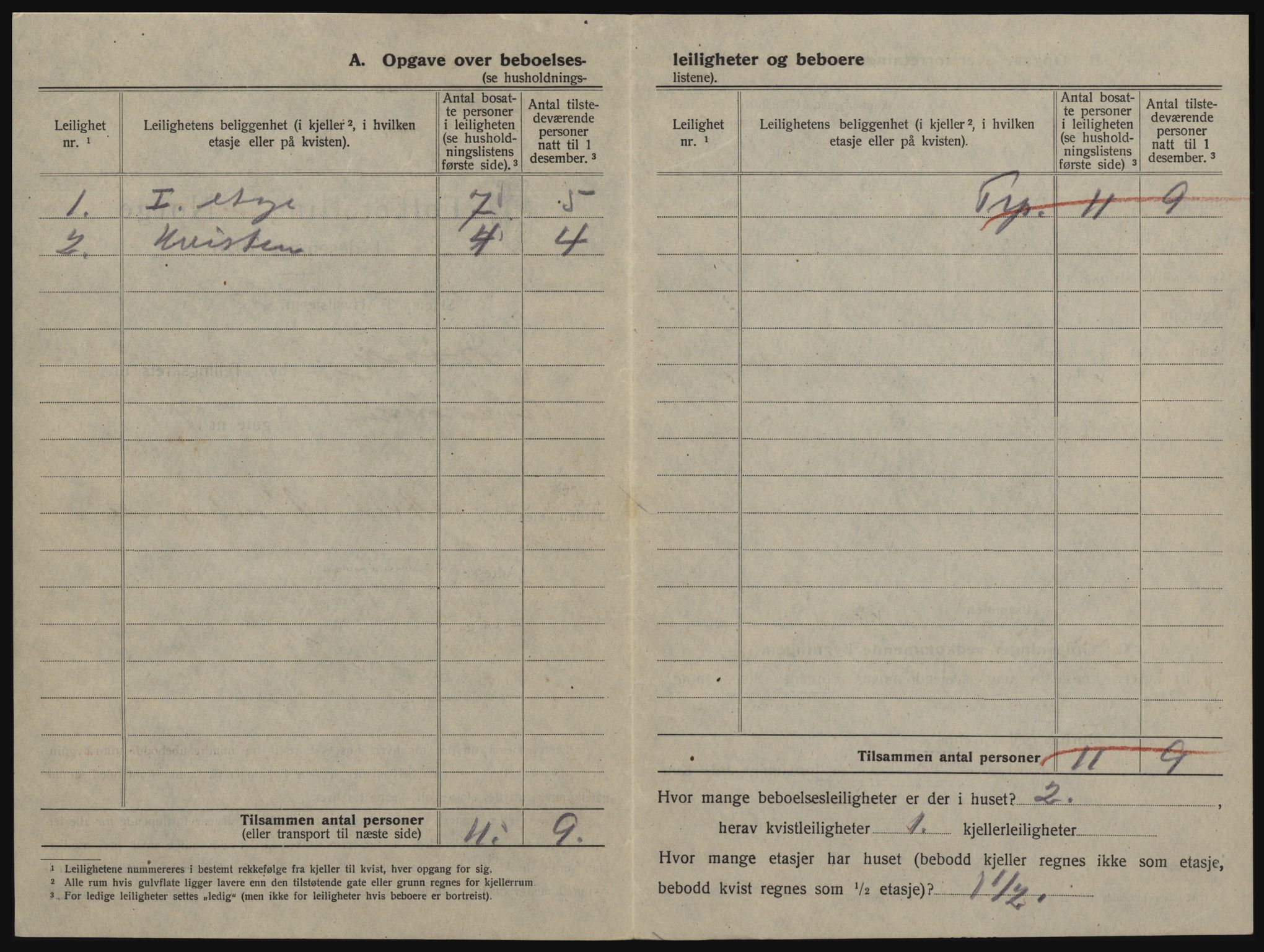 SAO, 1920 census for Drøbak, 1920, p. 436