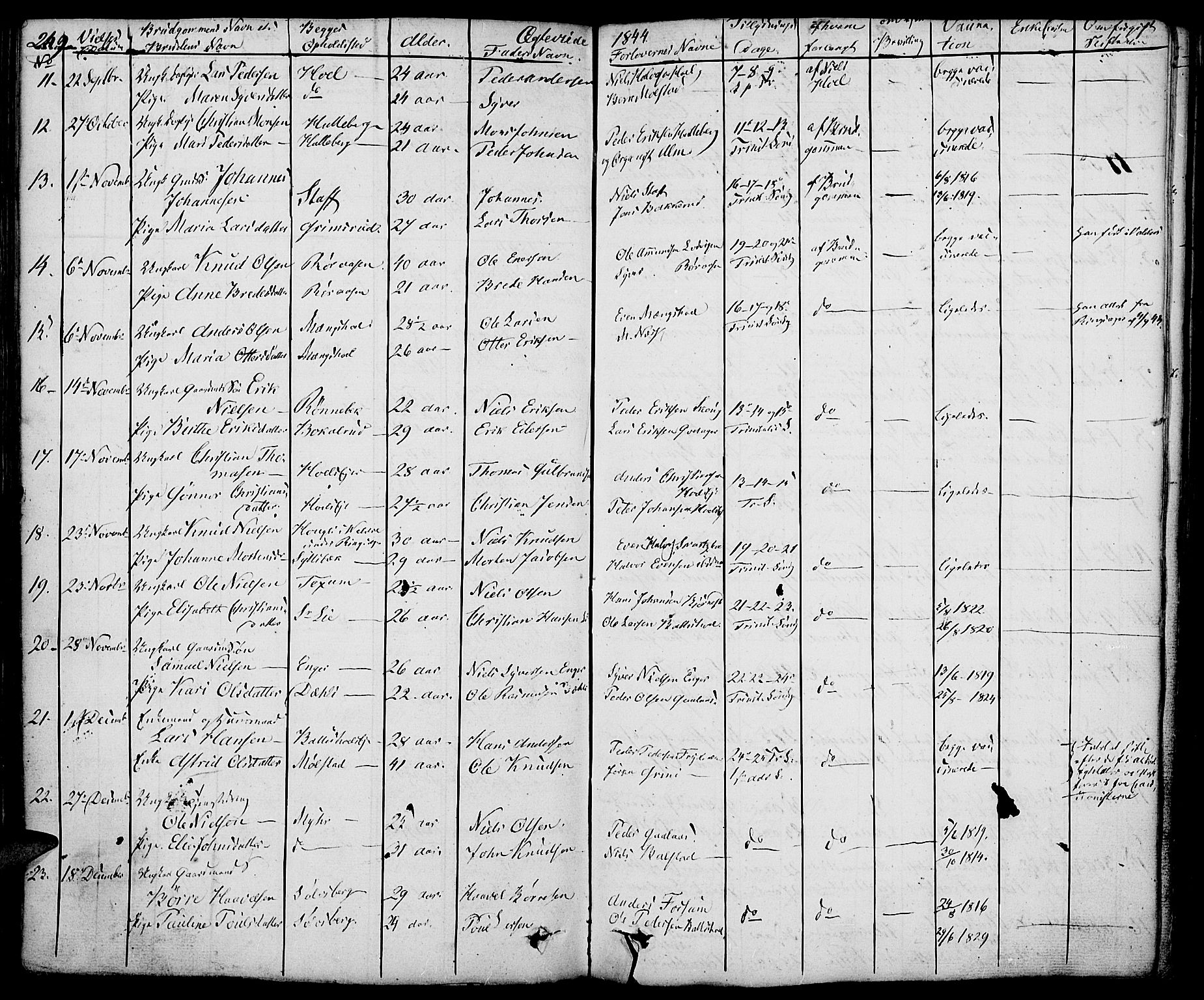 Nes prestekontor, Hedmark, SAH/PREST-020/K/Ka/L0003: Parish register (official) no. 3, 1827-1851, p. 249