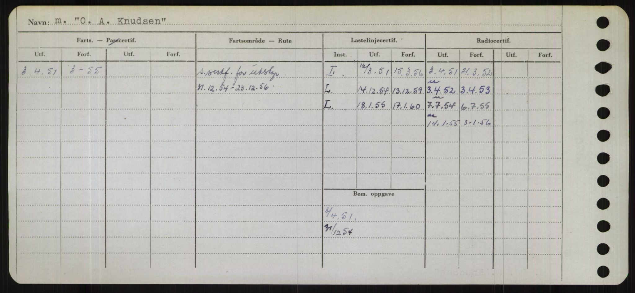 Sjøfartsdirektoratet med forløpere, Skipsmålingen, RA/S-1627/H/Hb/L0004: Fartøy, O-S, p. 2