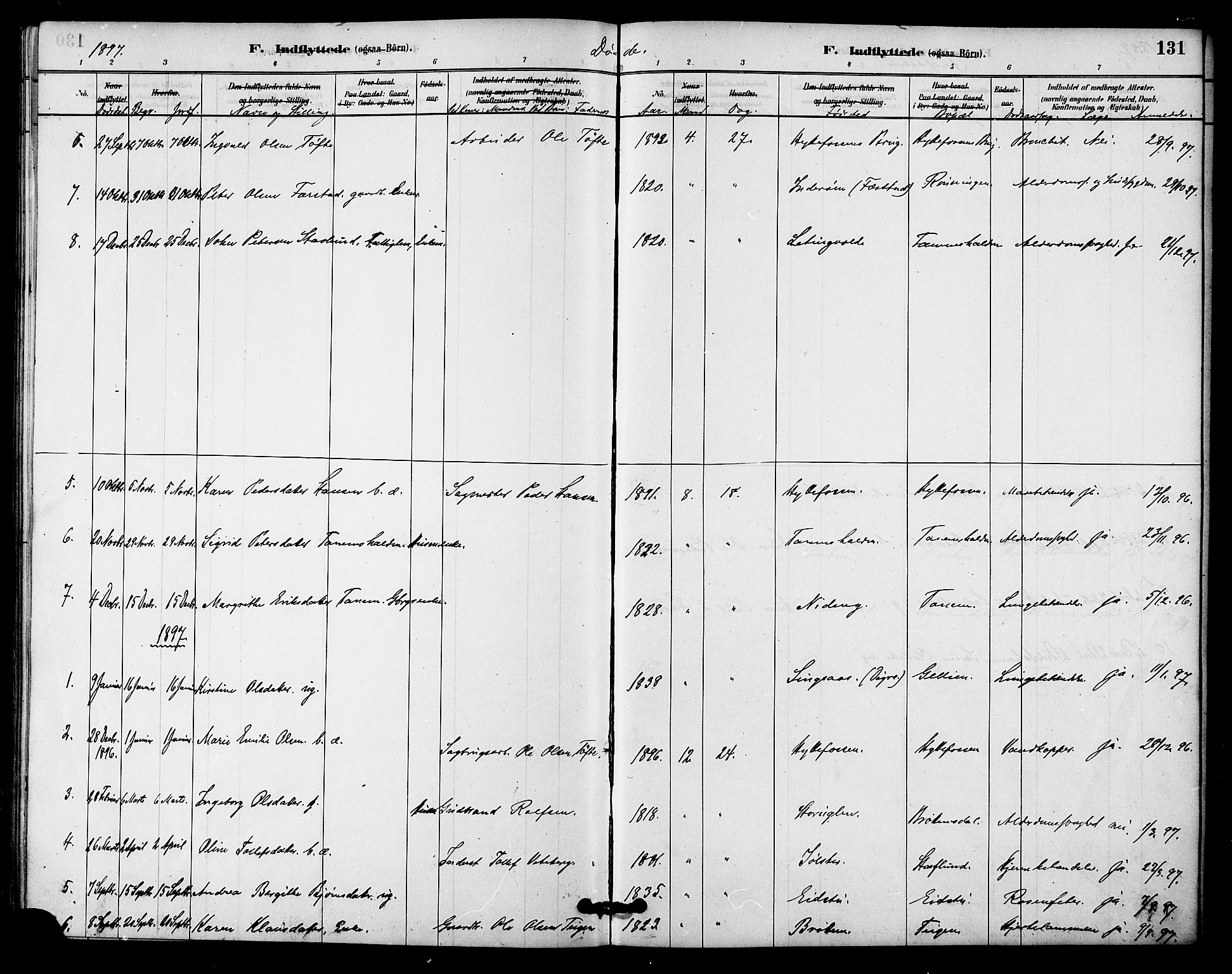 Ministerialprotokoller, klokkerbøker og fødselsregistre - Sør-Trøndelag, SAT/A-1456/618/L0444: Parish register (official) no. 618A07, 1880-1898, p. 131