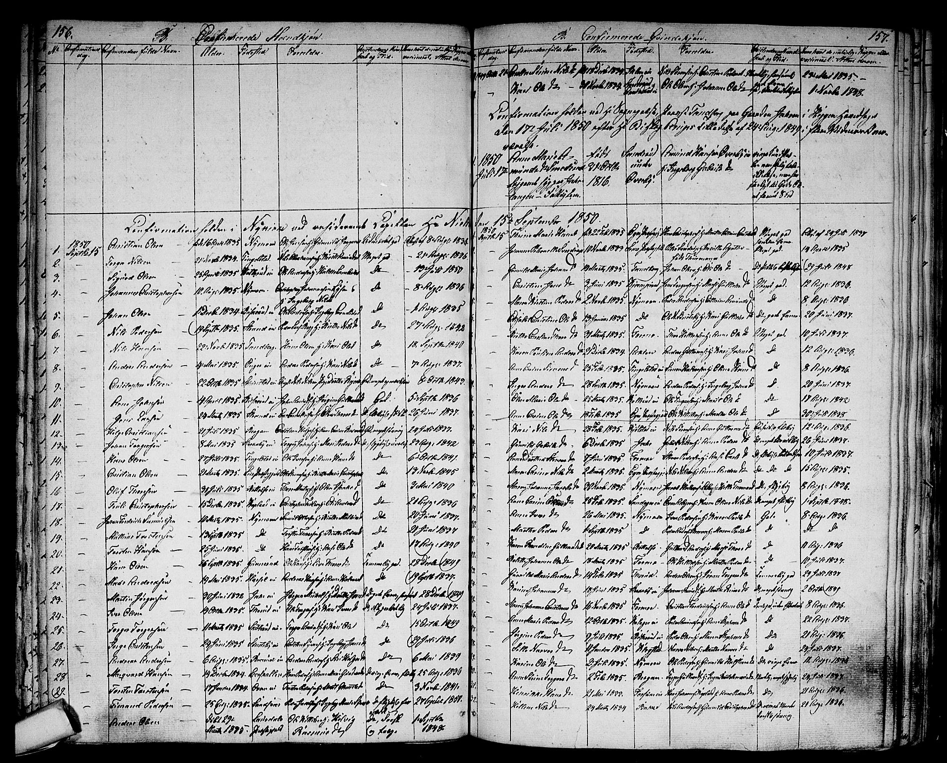 Modum kirkebøker, SAKO/A-234/G/Ga/L0005: Parish register (copy) no. I 5, 1847-1853, p. 156-157