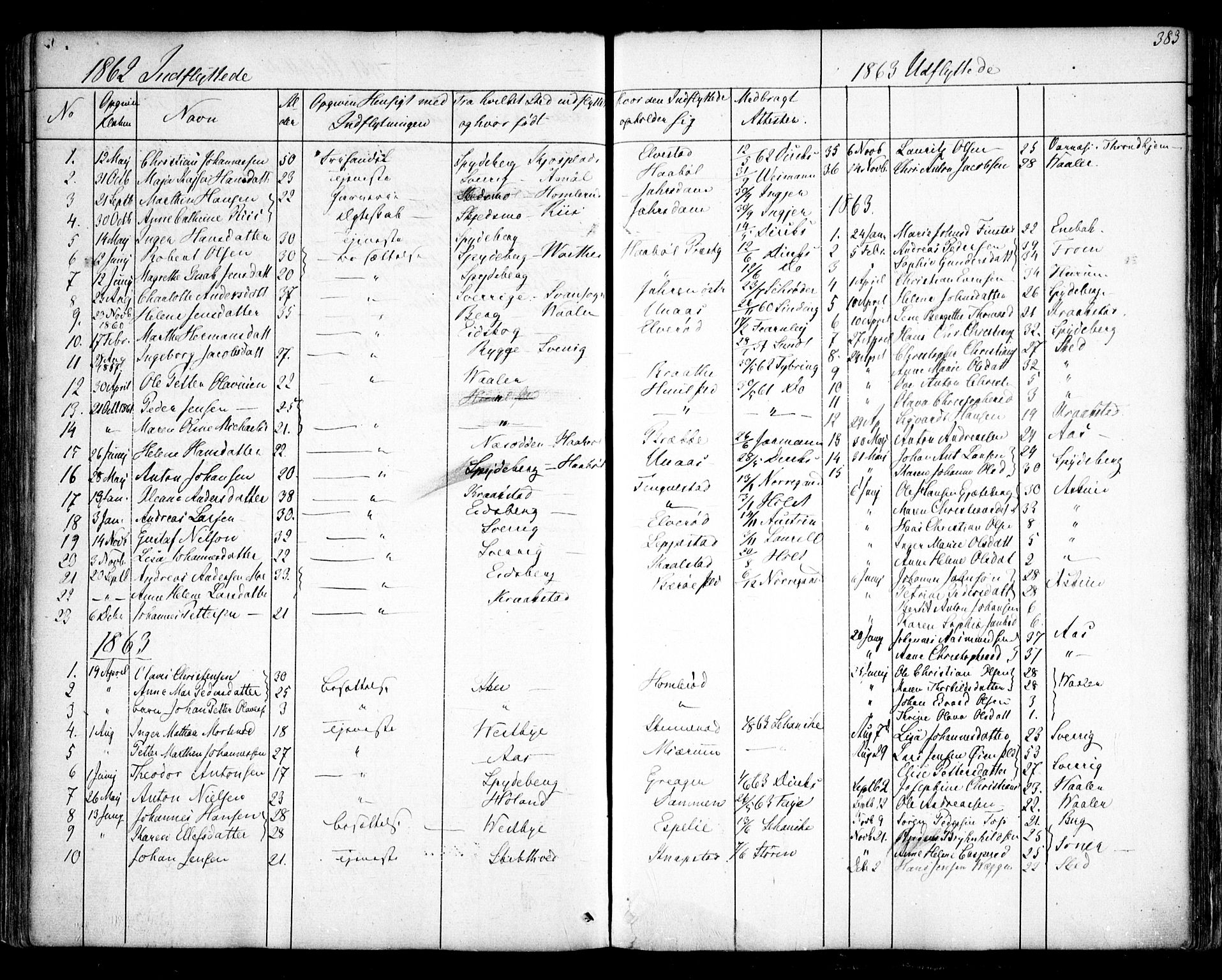 Hobøl prestekontor Kirkebøker, AV/SAO-A-2002/F/Fa/L0003: Parish register (official) no. I 3, 1842-1864, p. 383