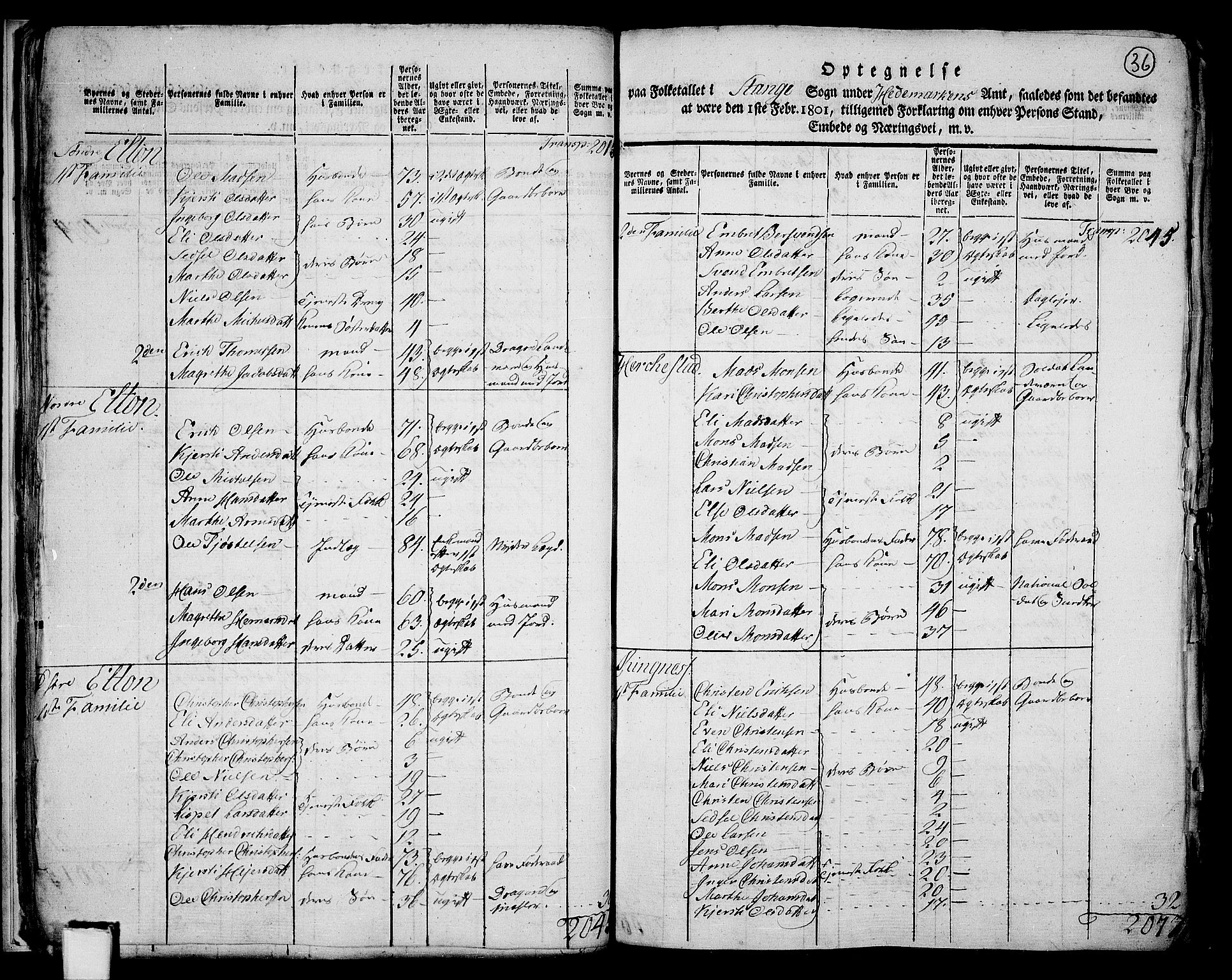 RA, 1801 census for 0417P Stange, 1801, p. 35b-36a