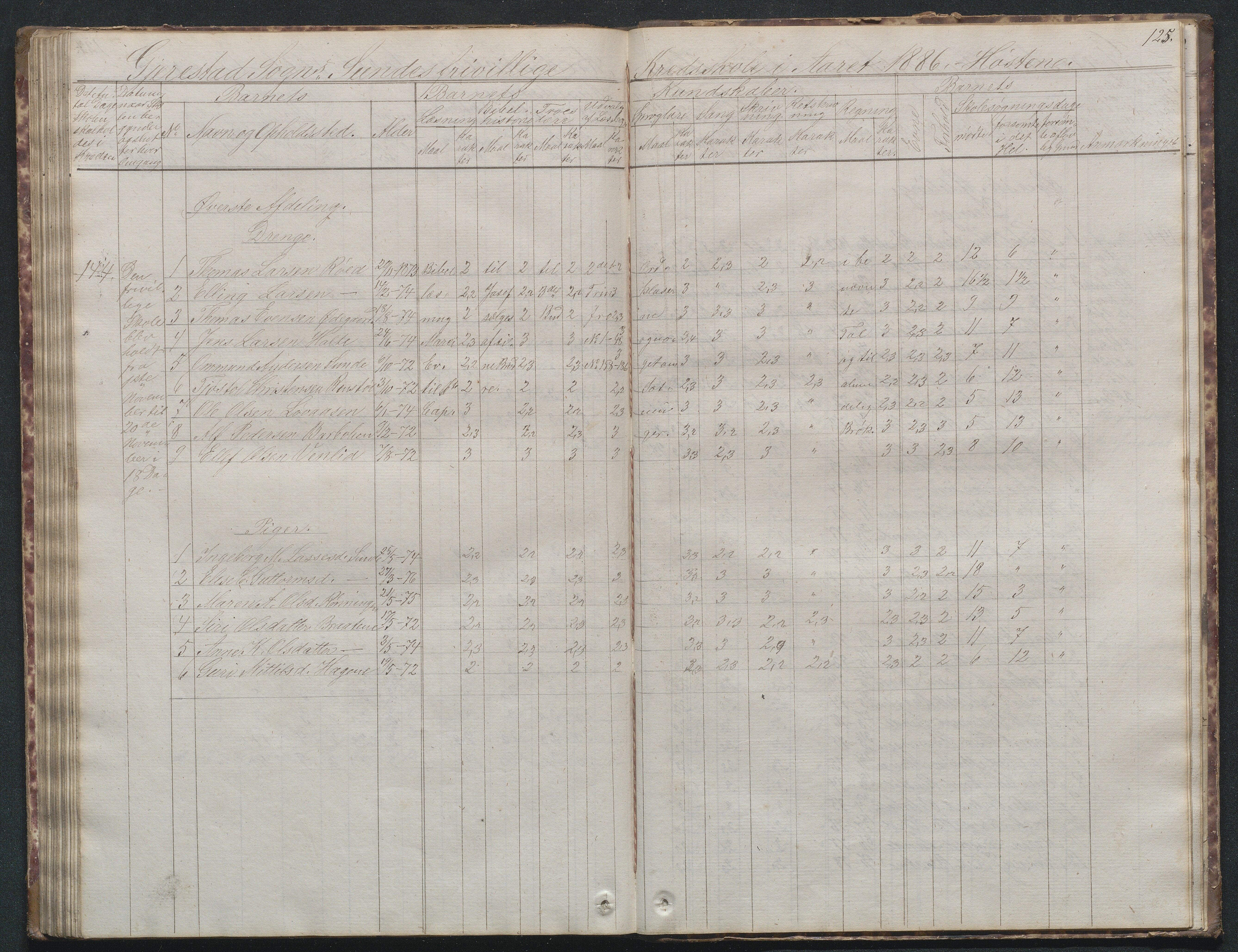 Gjerstad Kommune, Sunde Skole, AAKS/KA0911-550g/F02/L0001: Skoleprotokoll Sunde og Holt skole (den frivillige skole), 1863-1887, p. 124