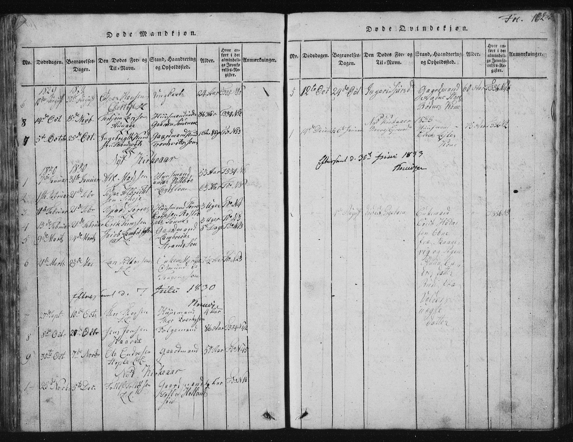 Vikedal sokneprestkontor, SAST/A-101840/01/V: Parish register (copy) no. B 2, 1816-1863, p. 102