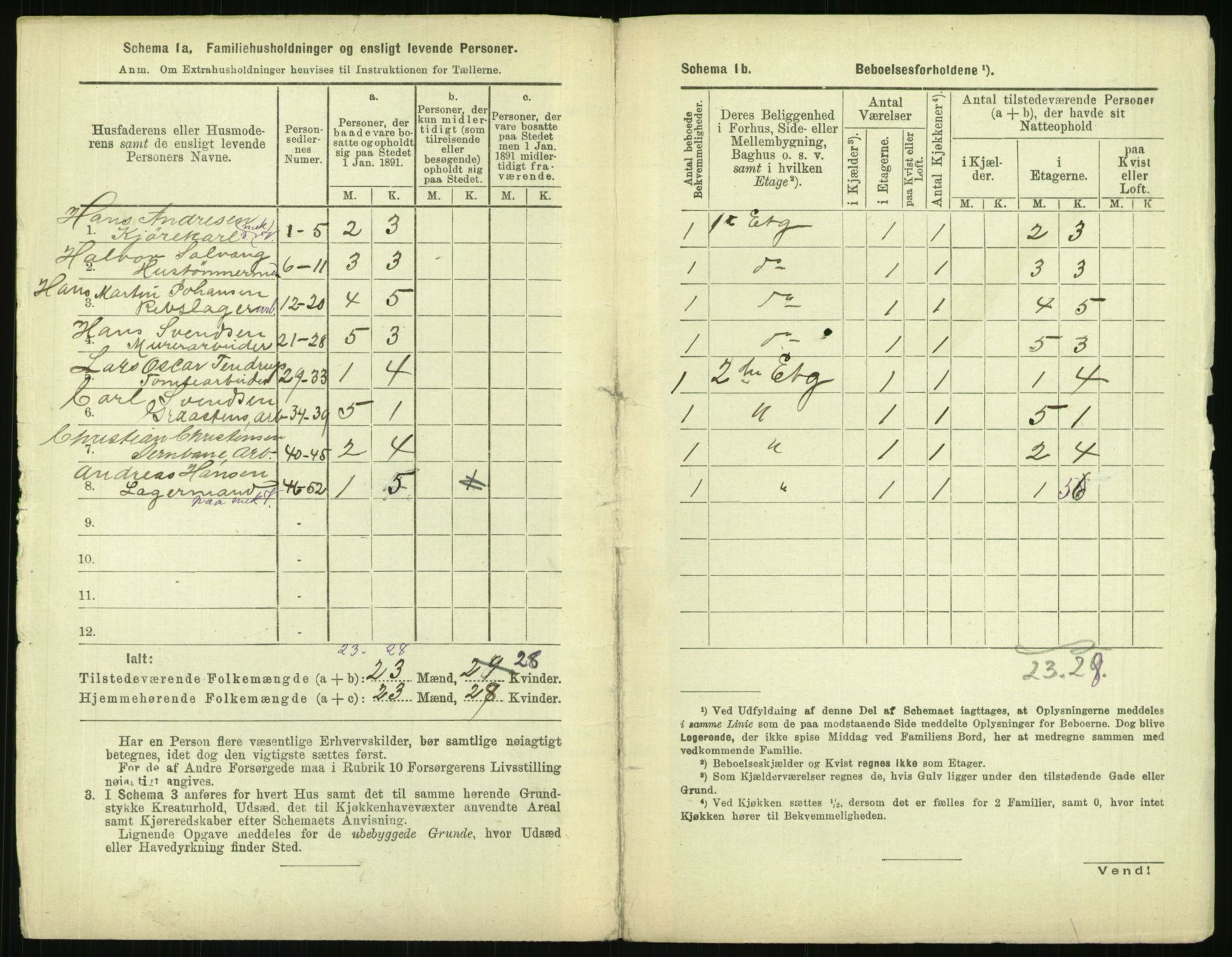 RA, 1891 census for 0301 Kristiania, 1891, p. 116067