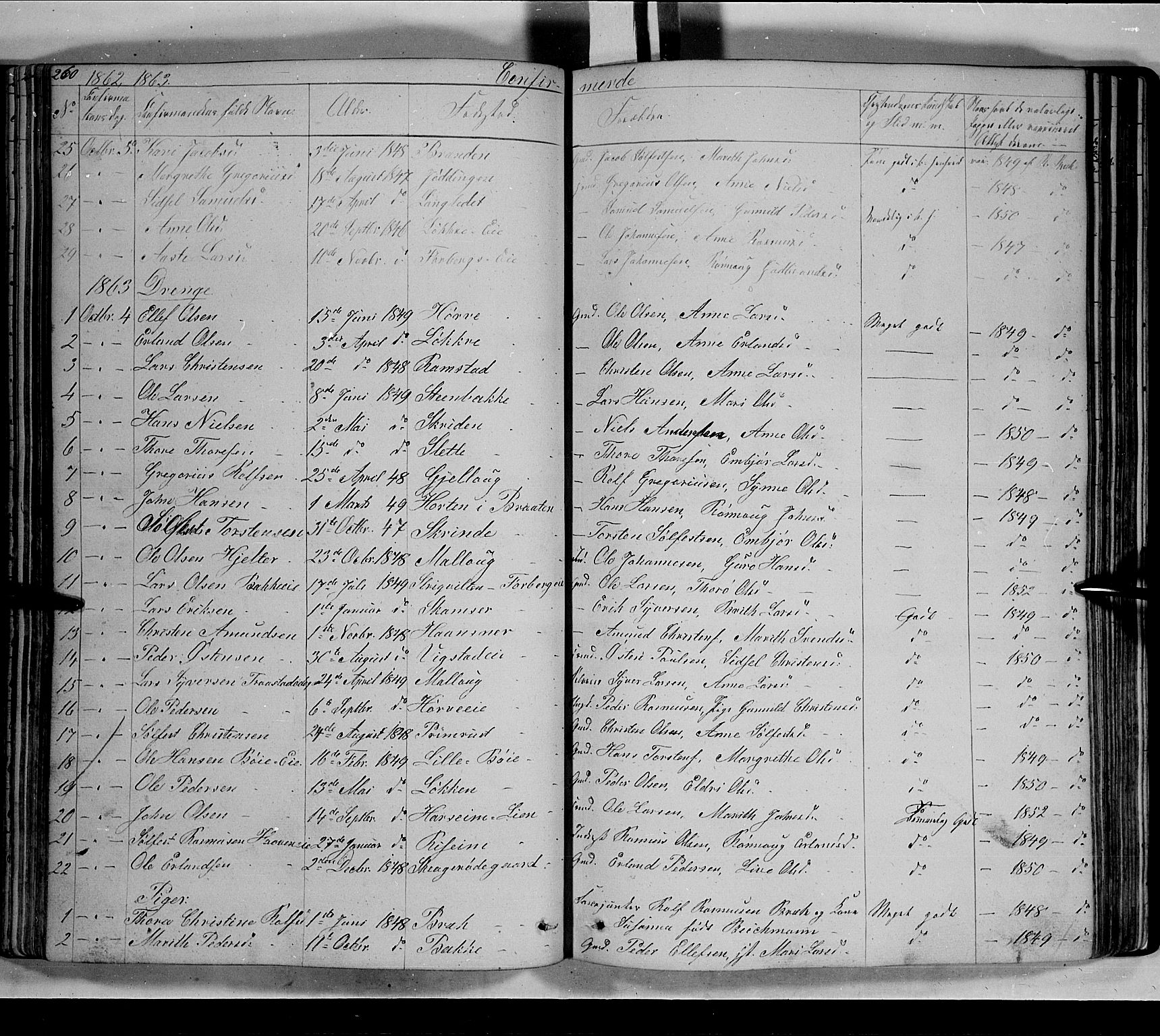 Lom prestekontor, SAH/PREST-070/L/L0004: Parish register (copy) no. 4, 1845-1864, p. 260-261