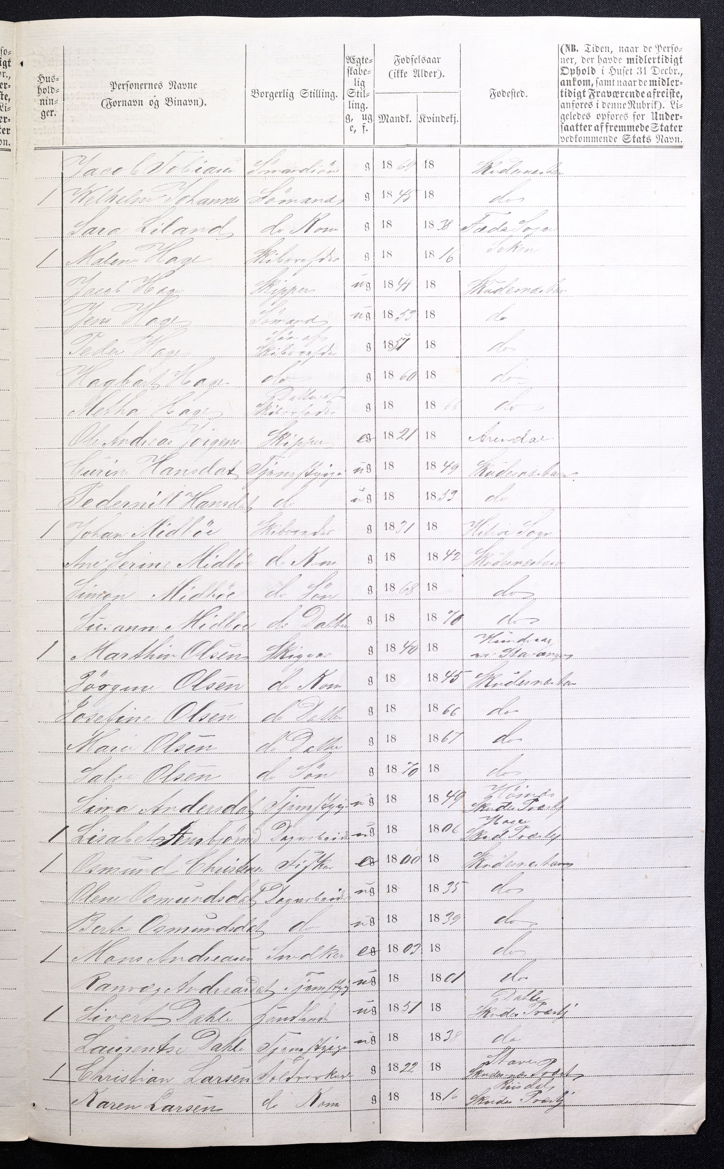 RA, 1870 census for 1104 Skudeneshavn, 1870, p. 17