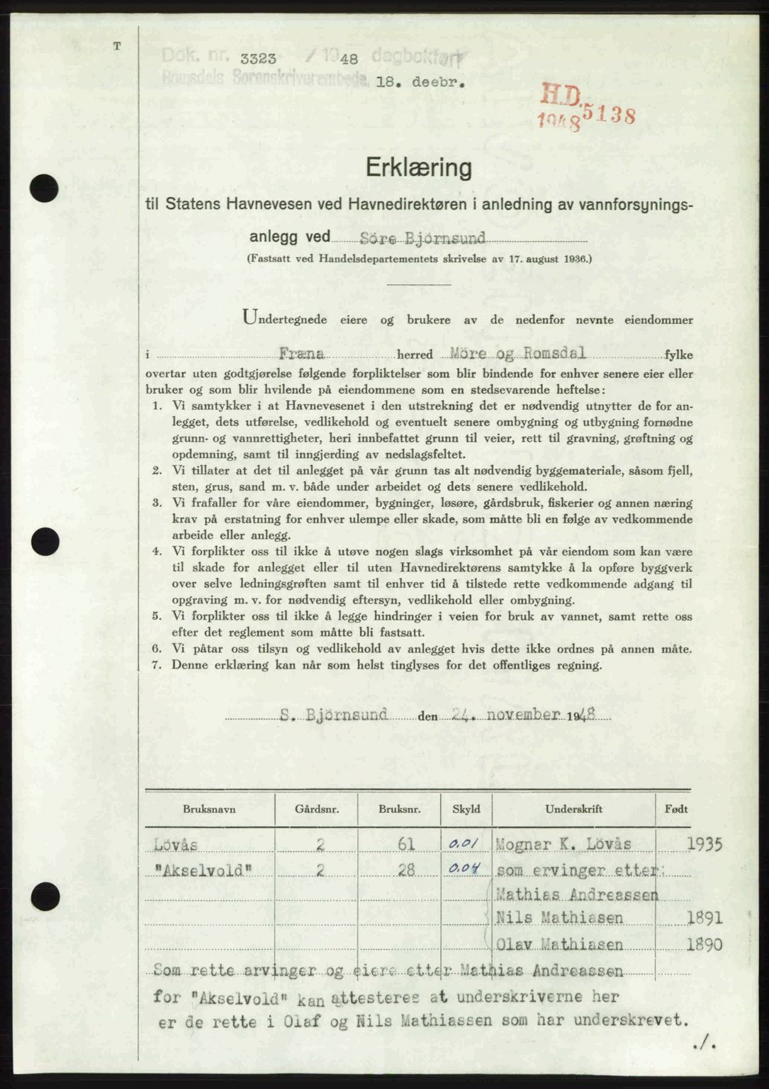 Romsdal sorenskriveri, AV/SAT-A-4149/1/2/2C: Mortgage book no. A28, 1948-1949, Diary no: : 3323/1948