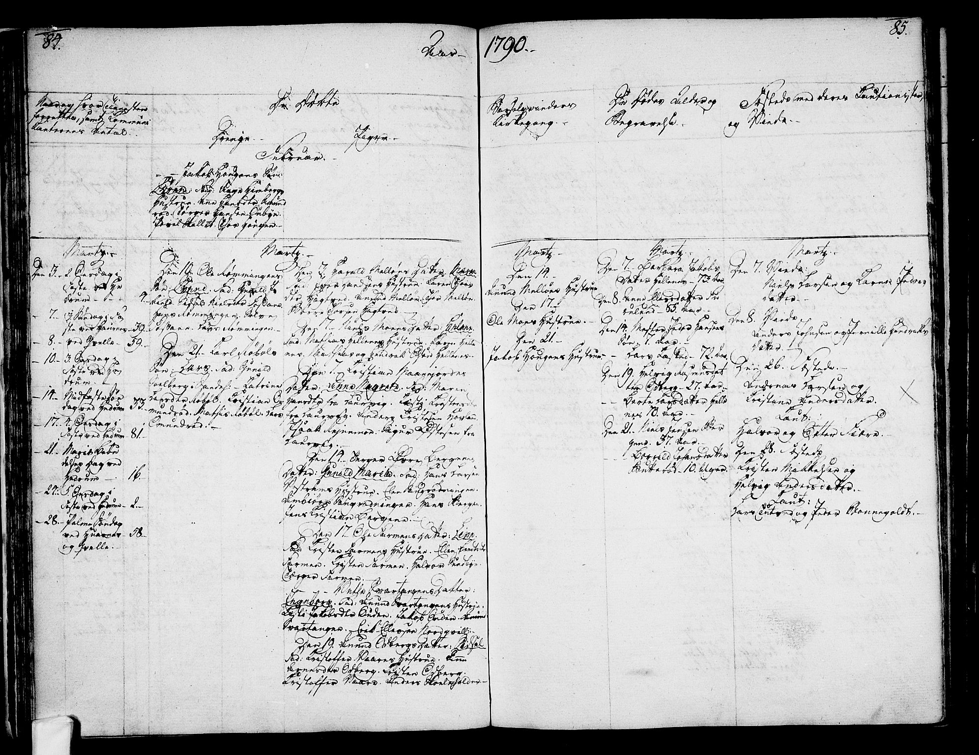 Hedrum kirkebøker, AV/SAKO-A-344/F/Fa/L0002: Parish register (official) no. I 2, 1785-1807, p. 84-85